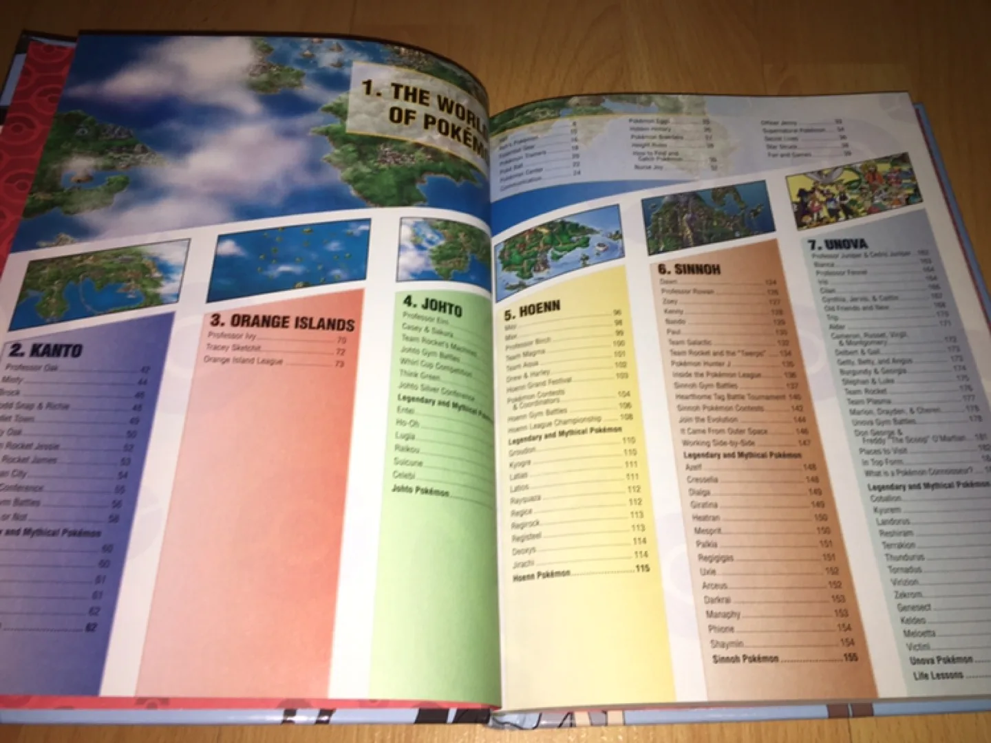Hardcover Pokemon Visual Companion Book image indicator(2)