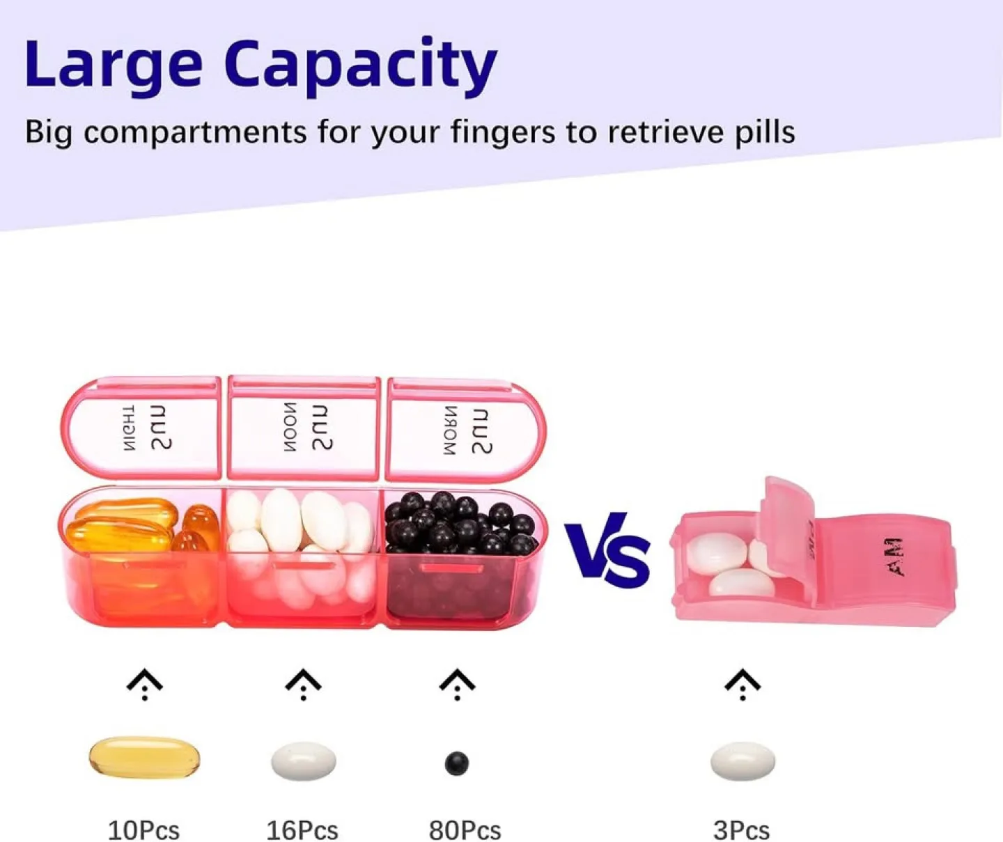Weekly Pill Organizer with Large Compartments image indicator(3)