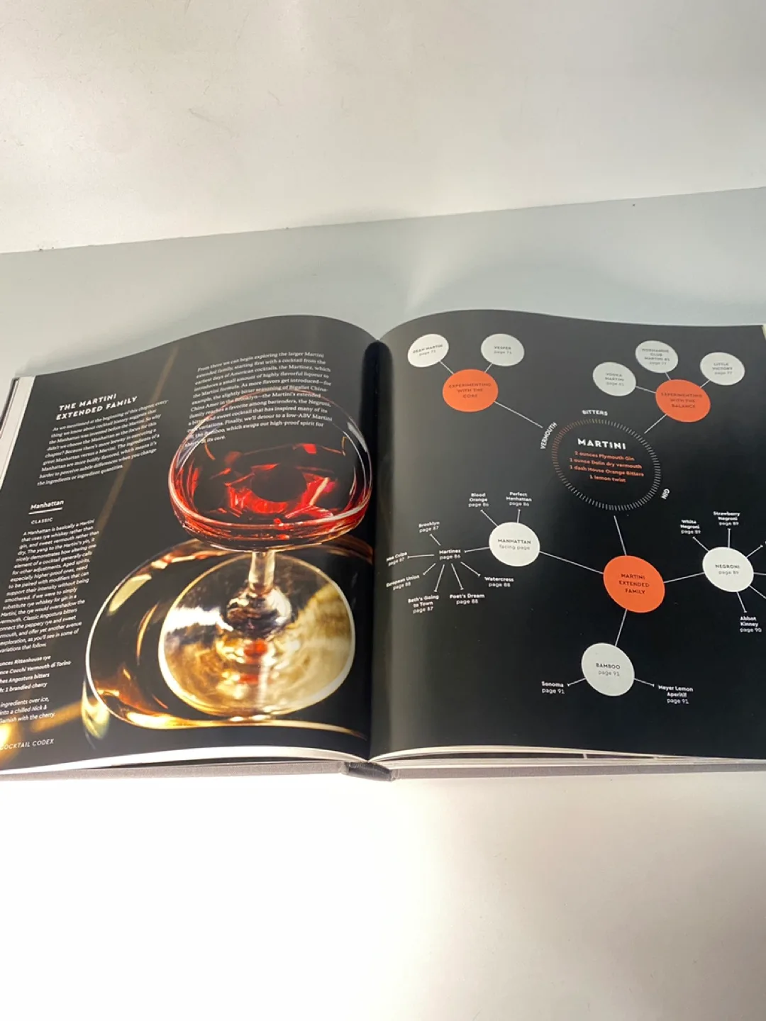 Cocktail Codex: Fundamentals, Formulas, Evolutions image indicator(8)