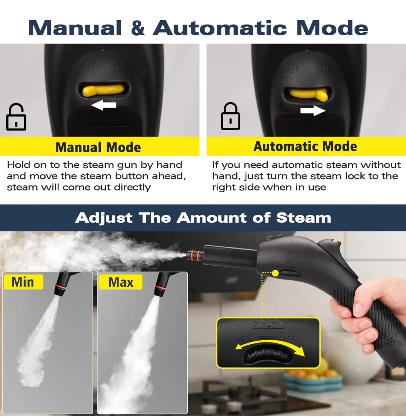 Wahlfood Chemical-Free Steam Cleaner image indicator(4)