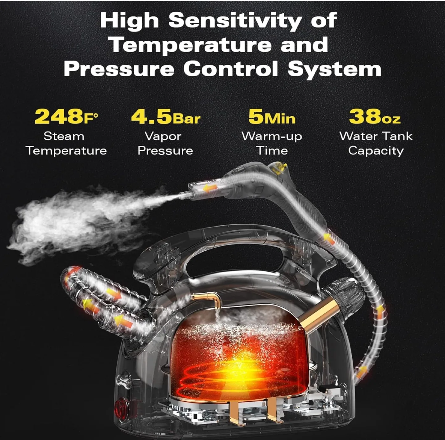 Wahlfood Chemical-Free Steam Cleaner image indicator(3)
