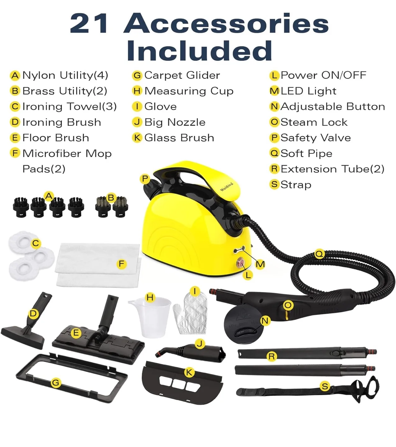 Wahlfood Chemical-Free Steam Cleaner image indicator(6)