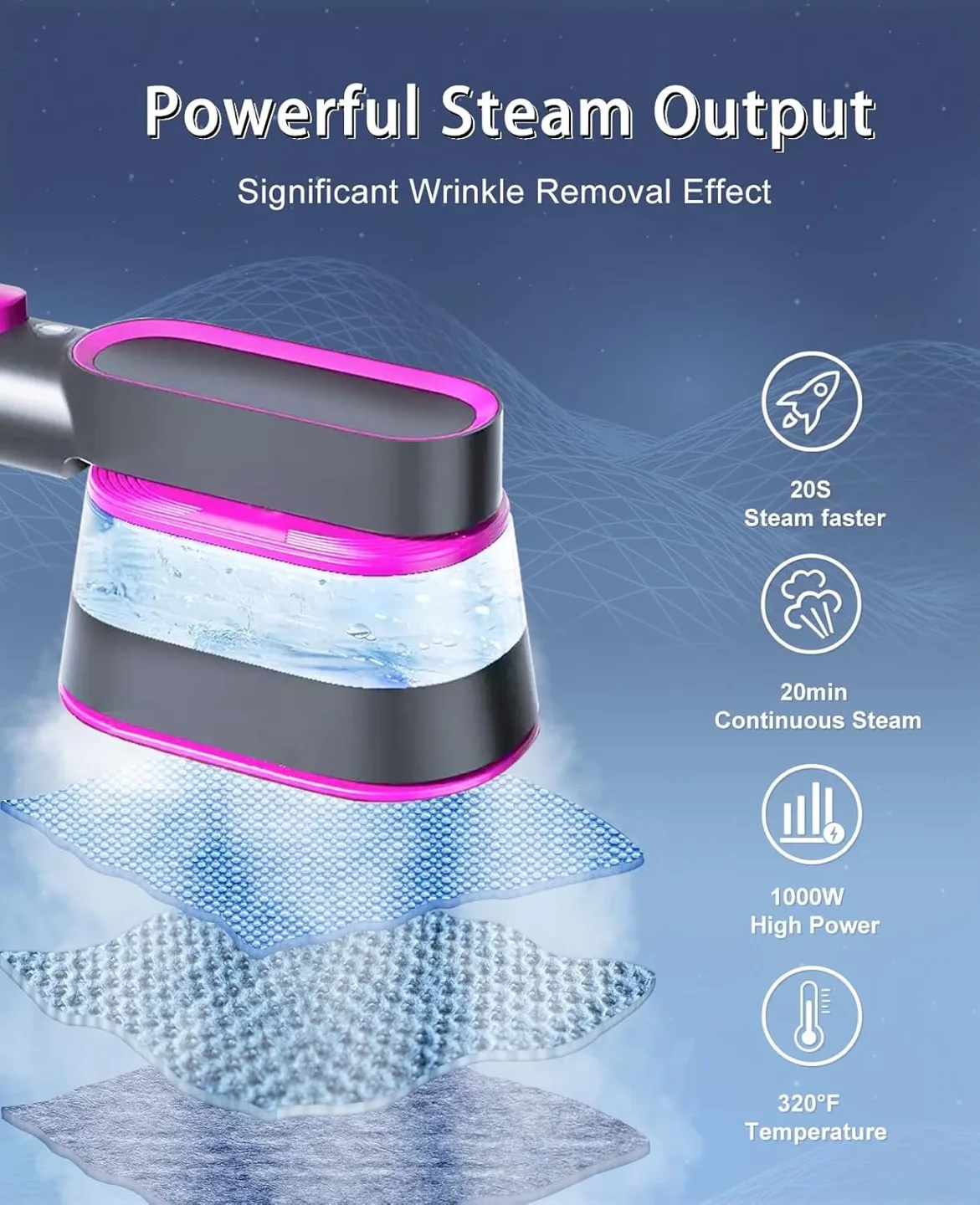 Portable Handheld Garment Steamer - Fast Wrinkle Removal image indicator(3)