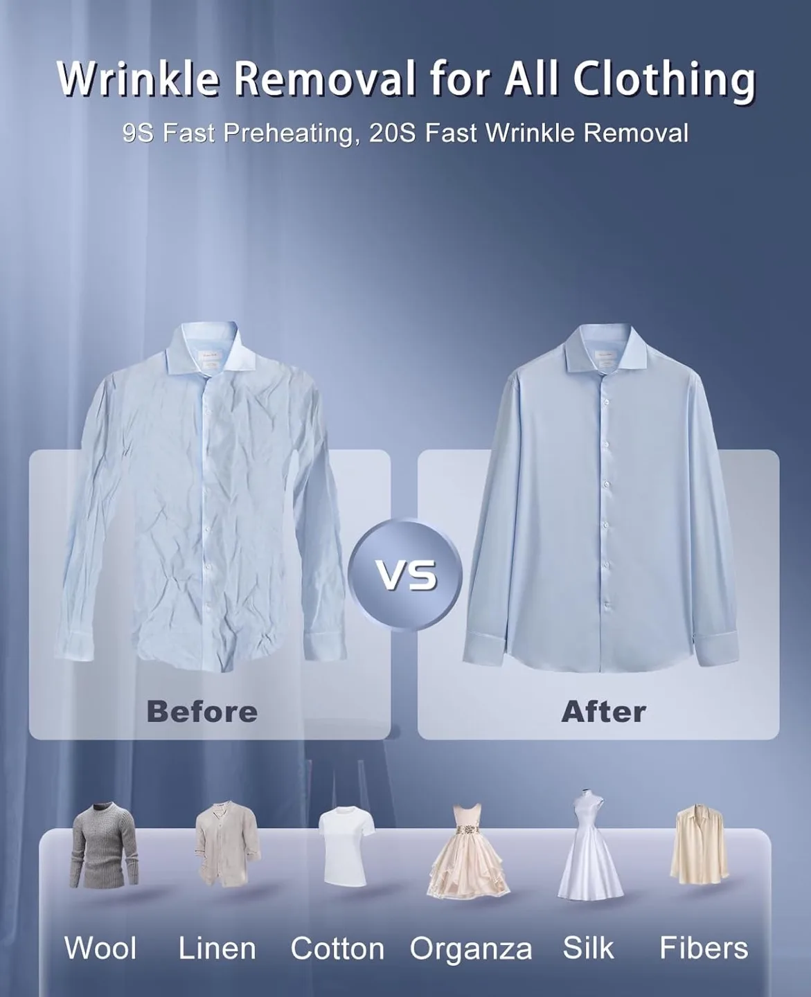 Portable Handheld Garment Steamer - Fast Wrinkle Removal image indicator(5)