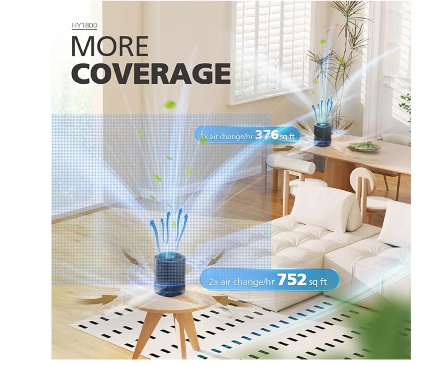 Brand new Air Purifier with Aromatherapy Function image indicator(2)