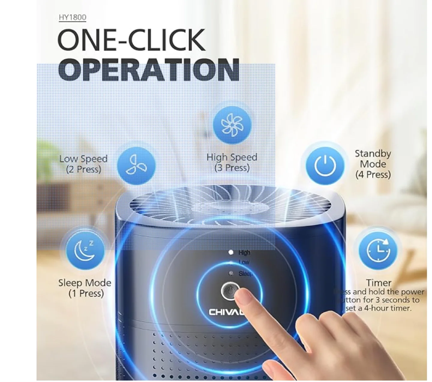 Brand new Air Purifier with Aromatherapy Function image indicator(3)