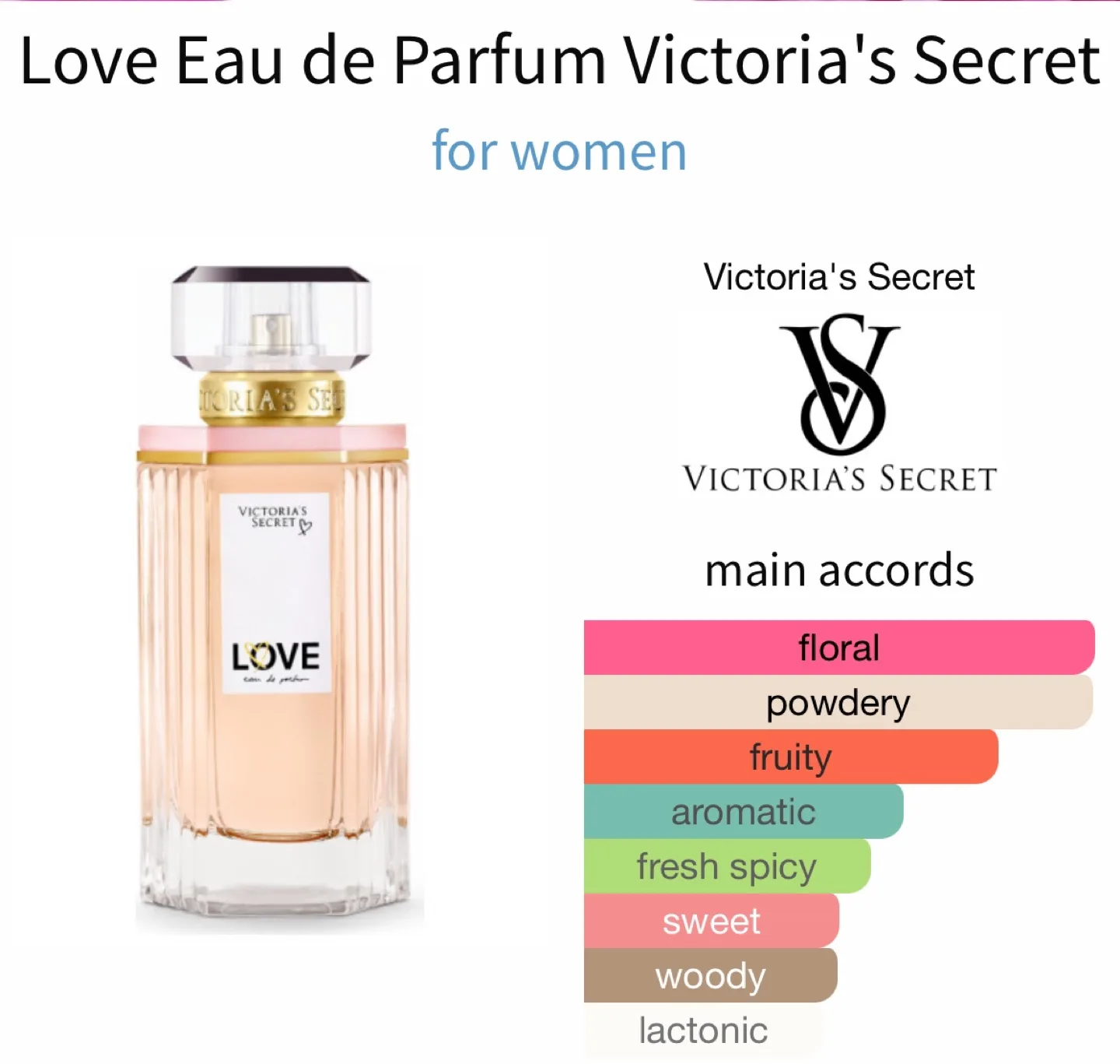 Victoria’s Secret Love Eau de Parfum - 30ml image indicator(2)