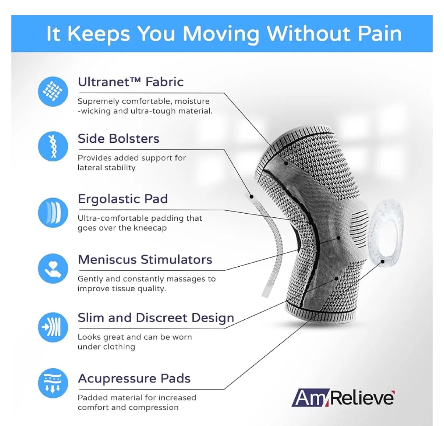 Knee Brace , knee Support, knee sleeve image indicator(3)