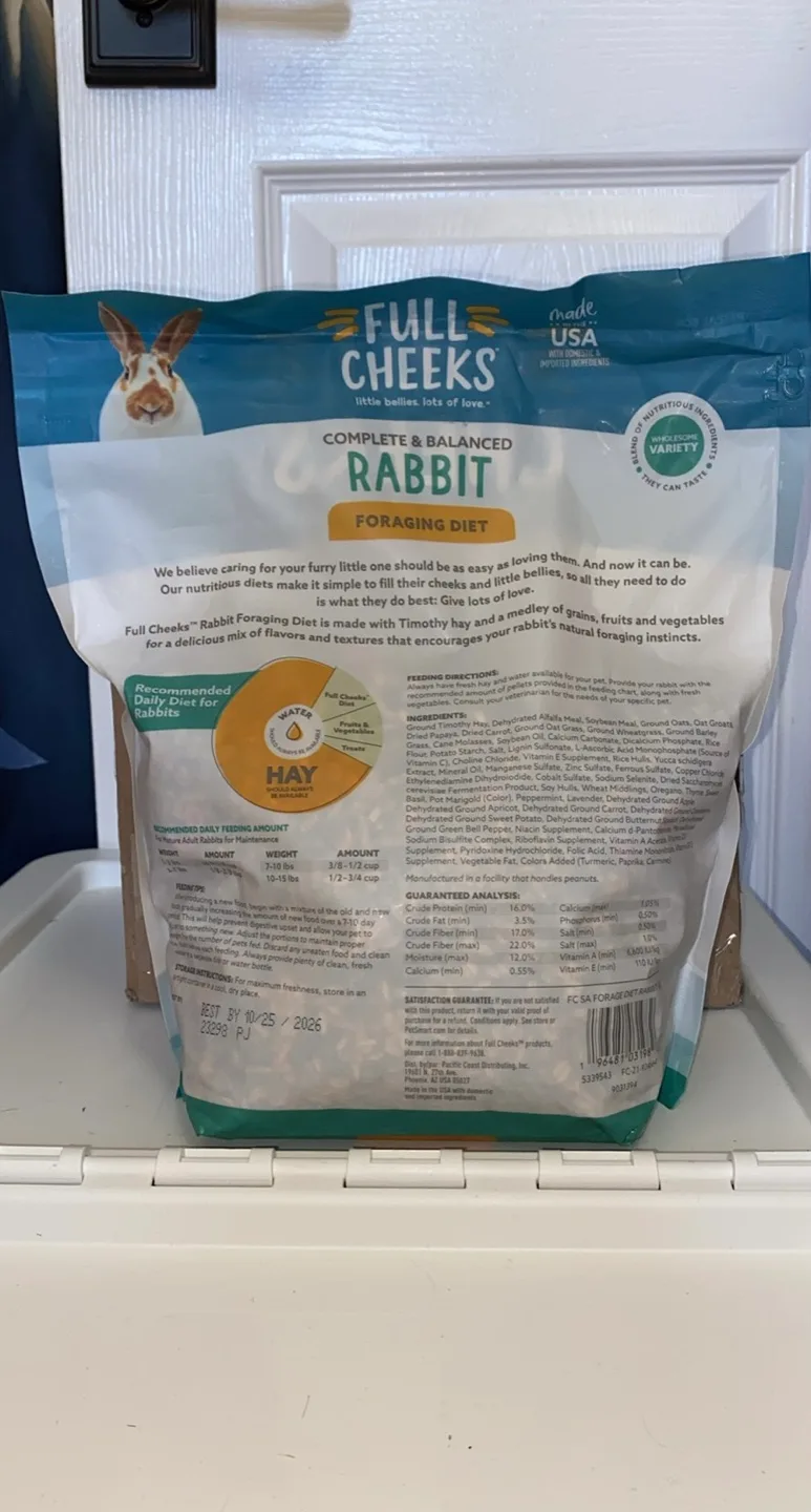 Rabbit Food image indicator(2)