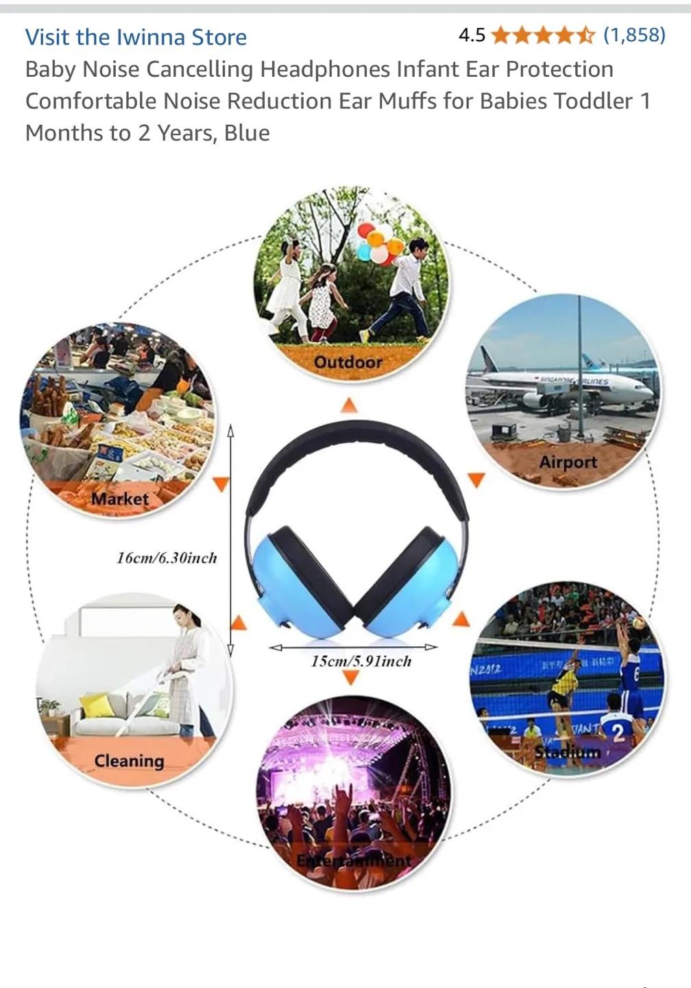 Iwina Baby Earmuffs -Headphones image indicator(4)