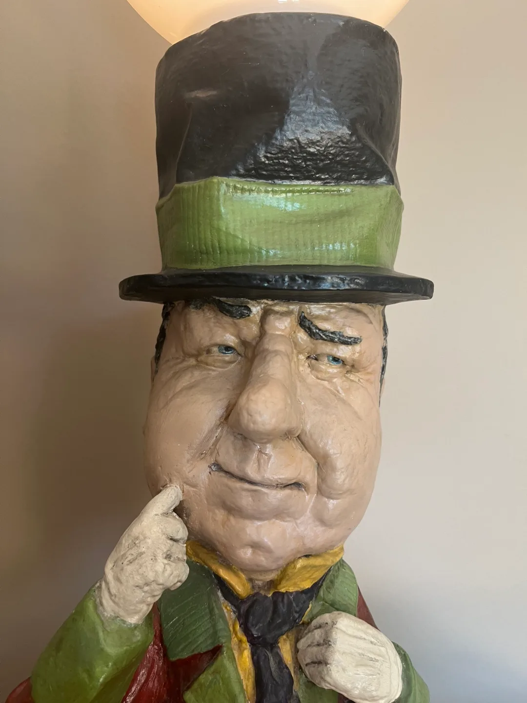 Lamp - Vintage 1970s W.C. Fields Globe Lamp image indicator(7)