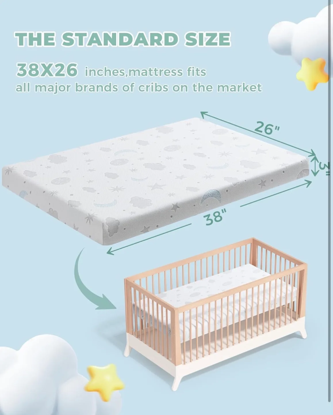 38x26 x 3 inch baby crib mattress- Brand New in Box image indicator(2)