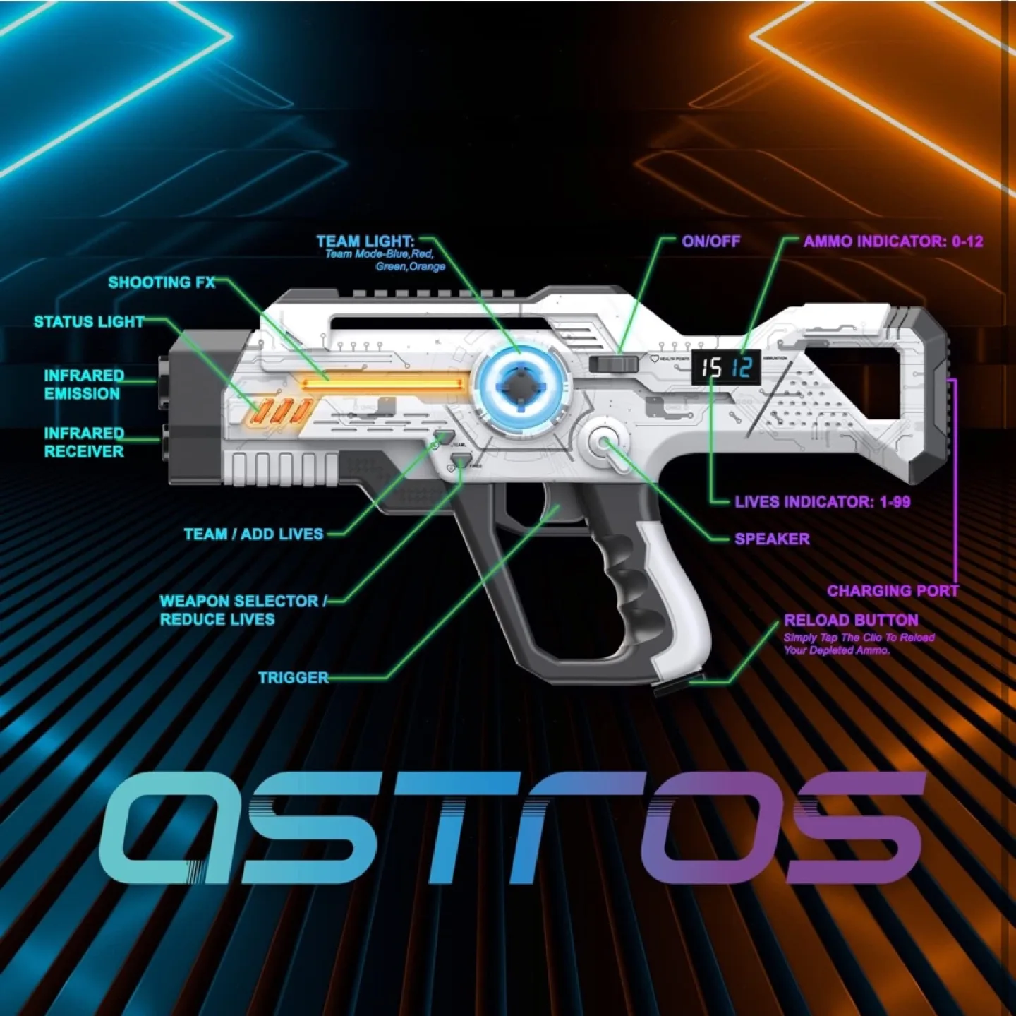 Astros Laser Tag Set - 4 Player Pack image indicator(6)
