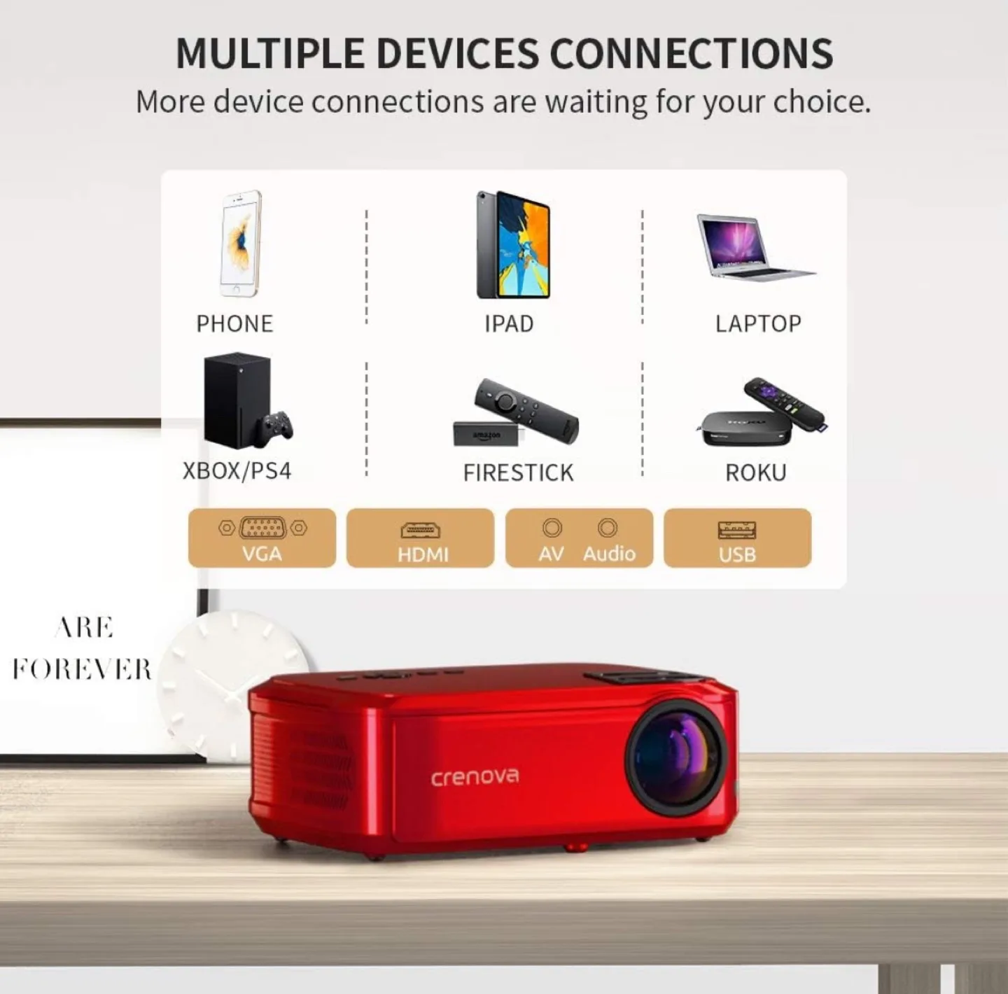 Crenova Projector - 1080p HD, 32-200 inch Display image indicator(6)