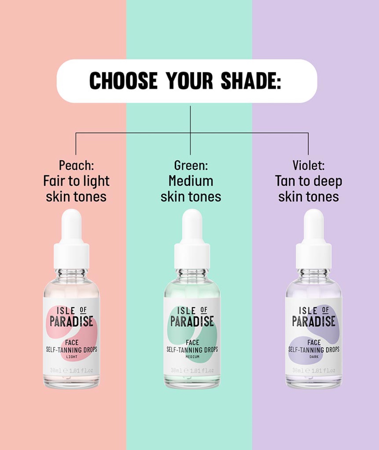 Isle of Paradise Face Self-Tanning Drops - photo 4