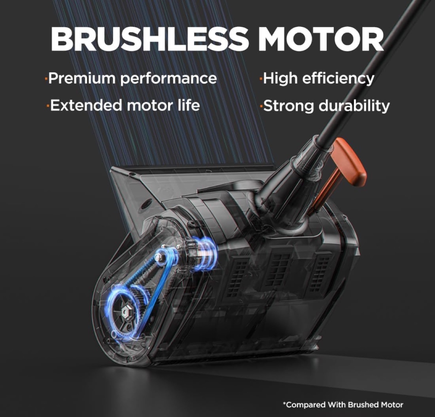 Lithion Electric Snow Shovel Efficient Snow Removal - photo 4