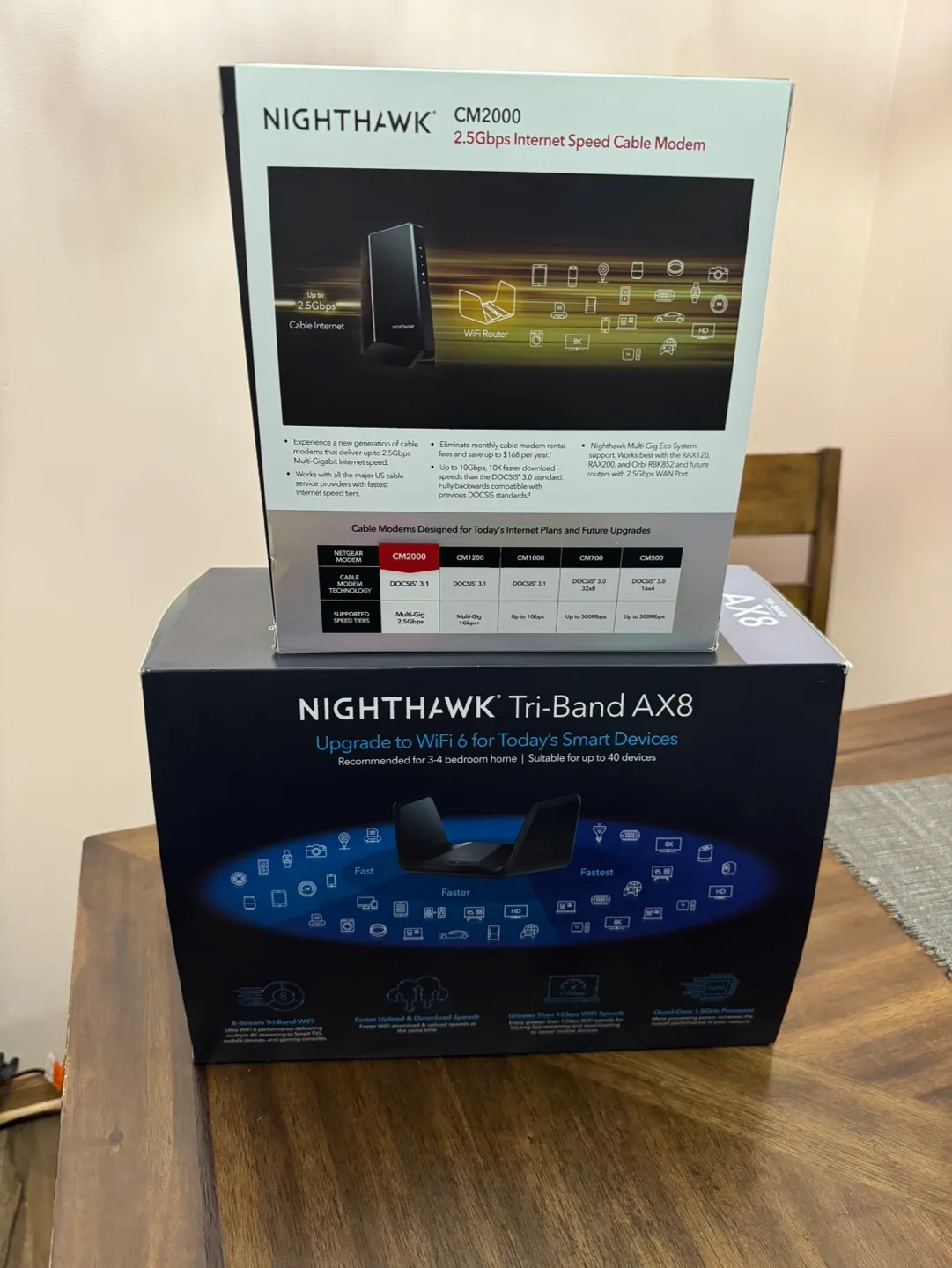 Highthawk NetGear Modem and Wifi Router image indicator(2)