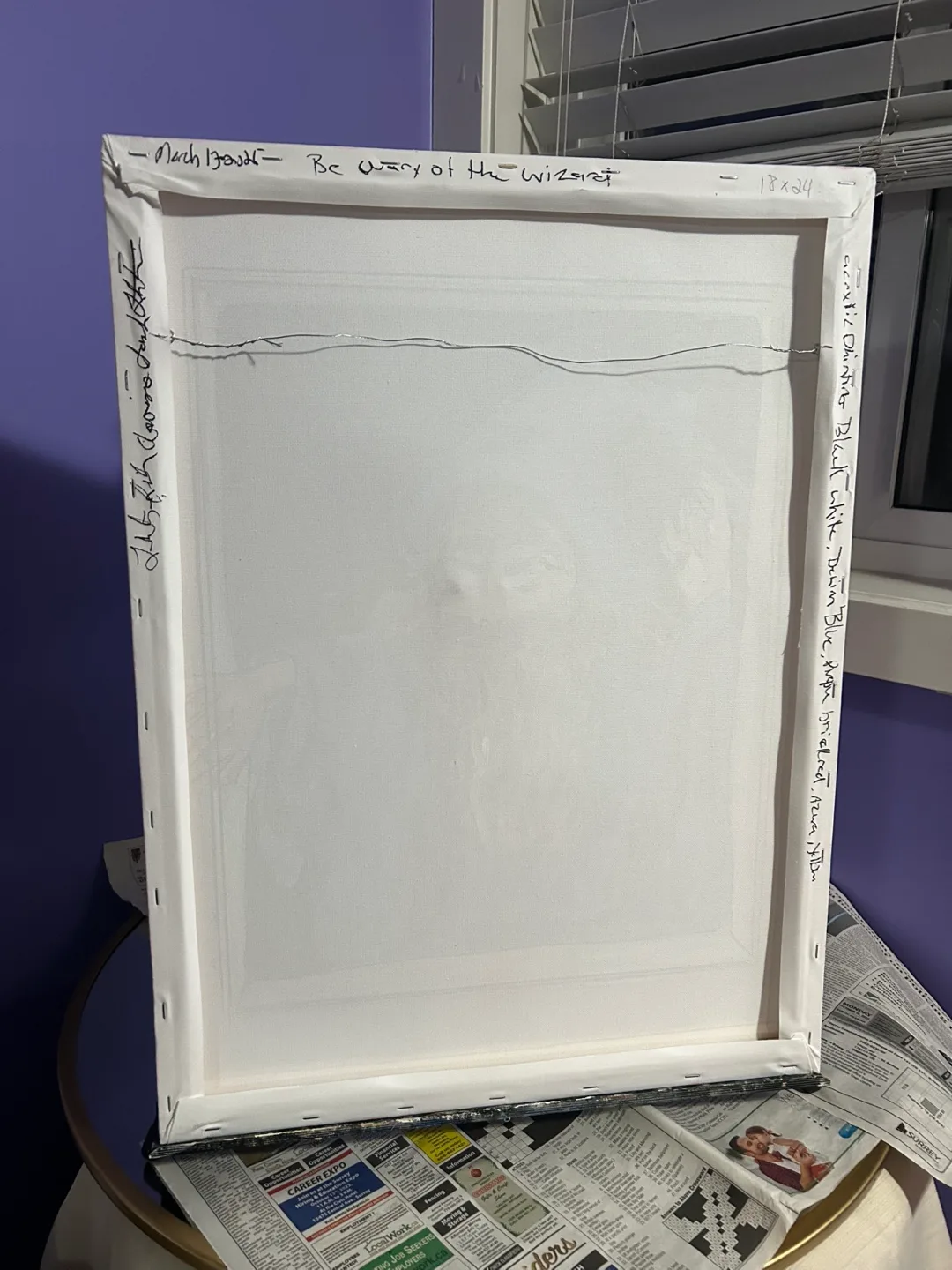 Be wary of the wizard painting image indicator(3)