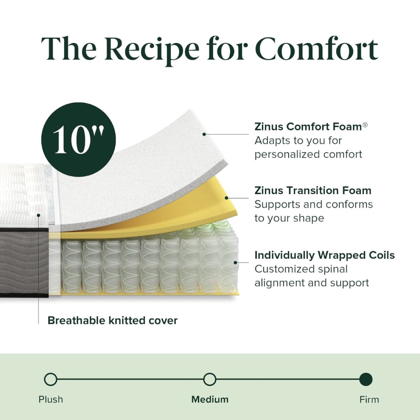 Zinus 10 Inch Comfort Foam Mattress - photo 3