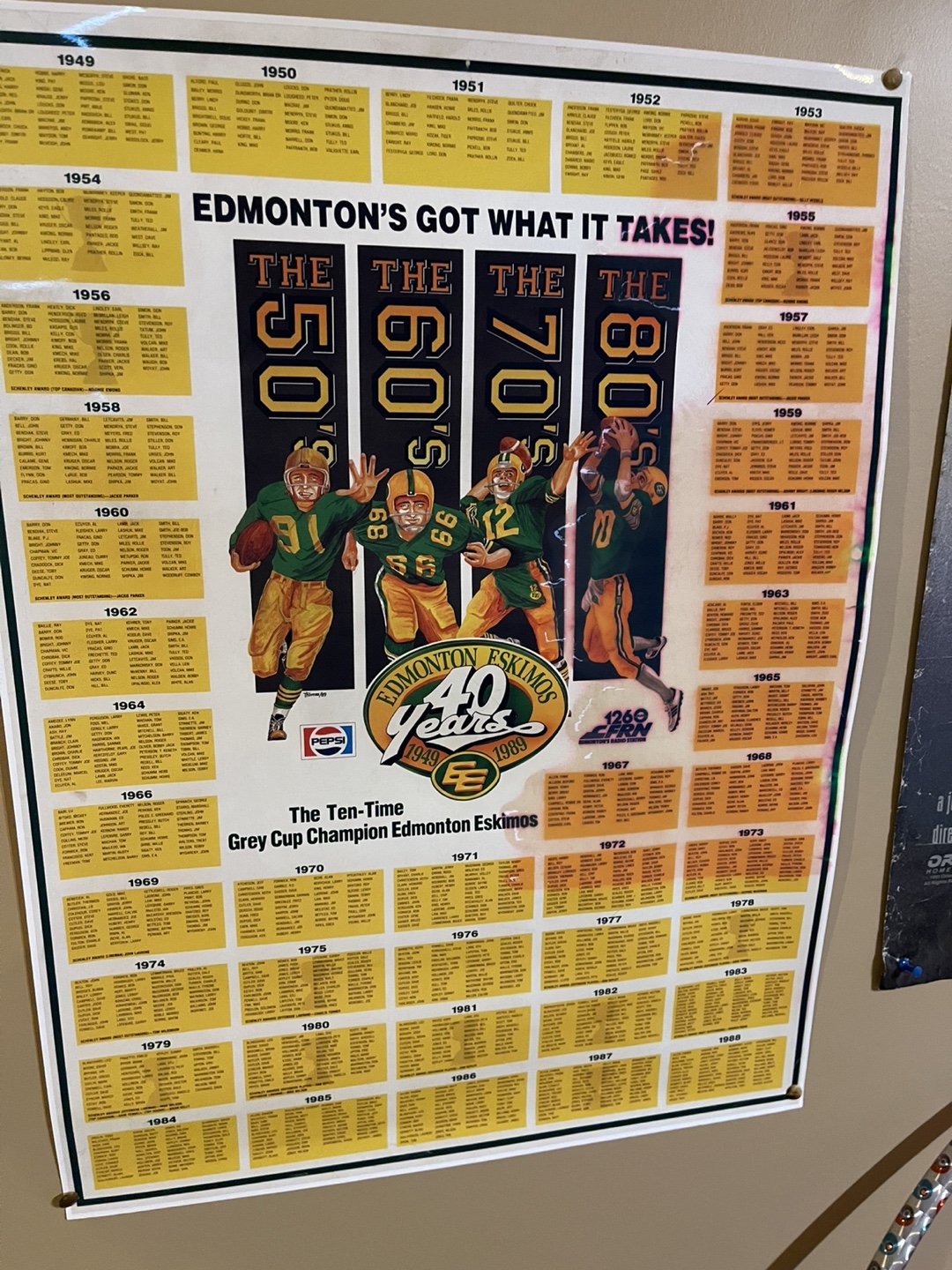 Edmonton Eskimos 40 Years Poster - 1949-1989