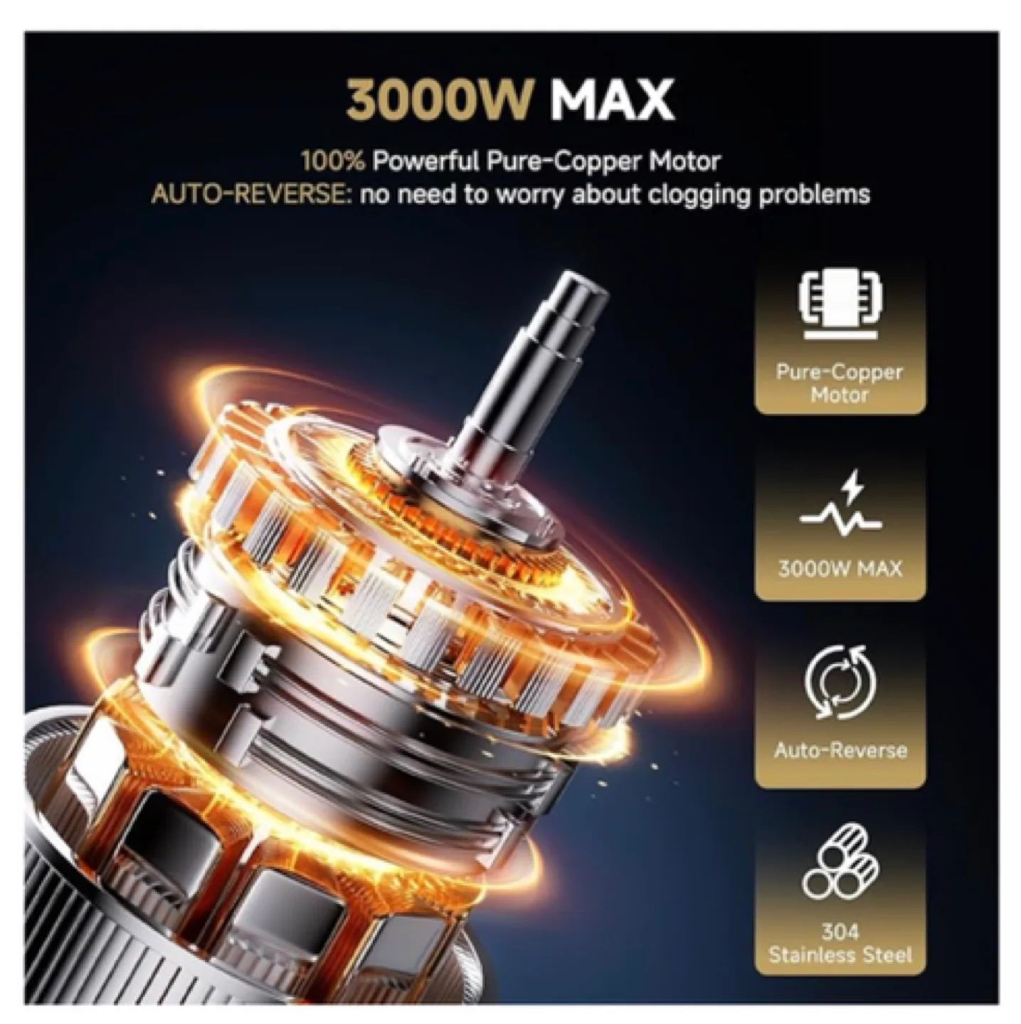 3000W Electric Meat Grinder with Sausage Stuffer and Kibbe Maker image indicator(2)