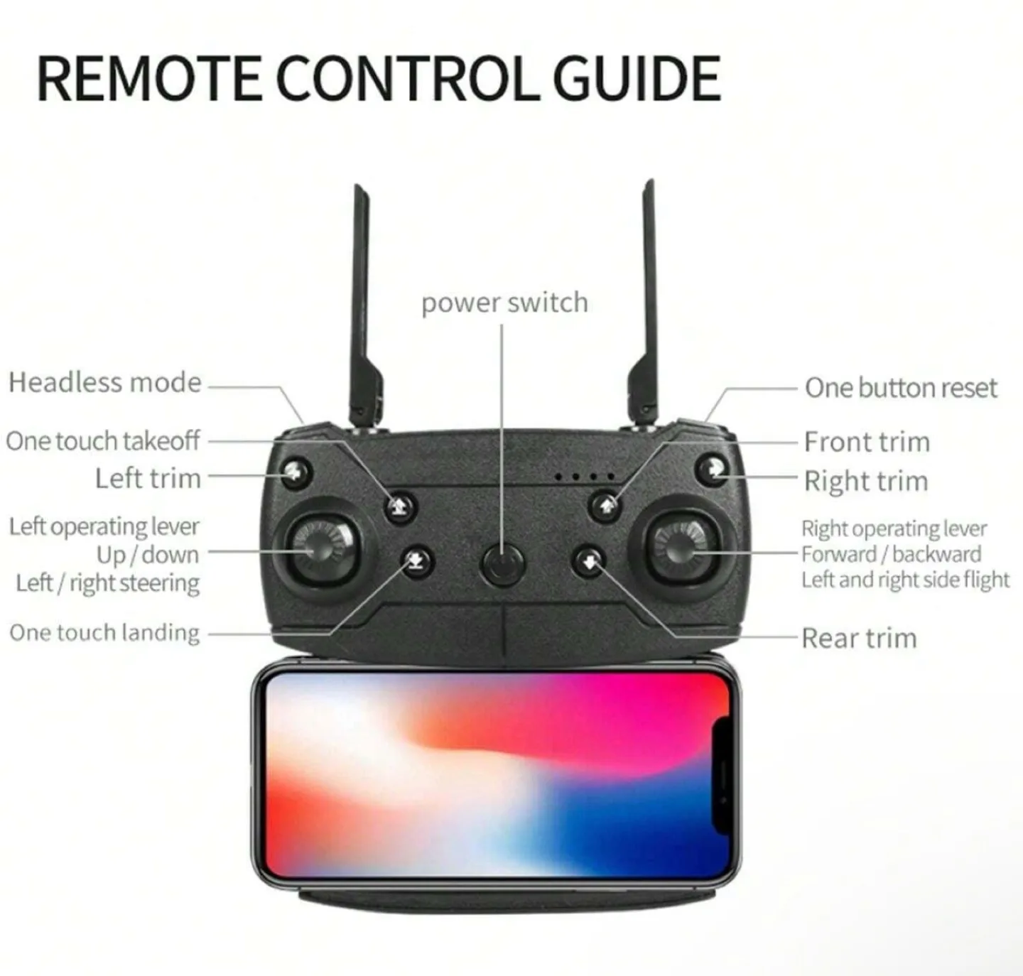 Dual Camera Drone with Carrying Case image indicator(2)
