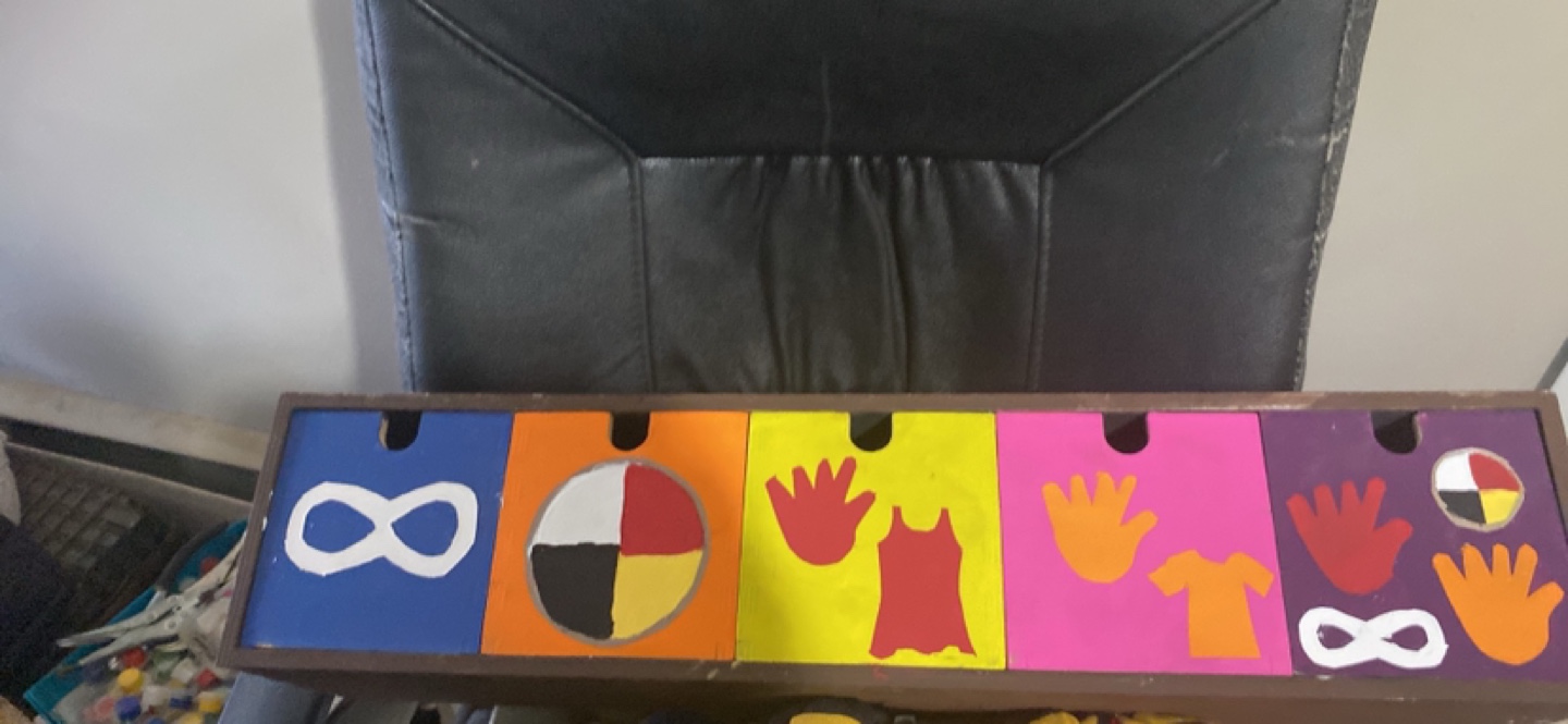 Hand-painted Birdhouses and Decor Set: Medicine Wheel Design - photo 2