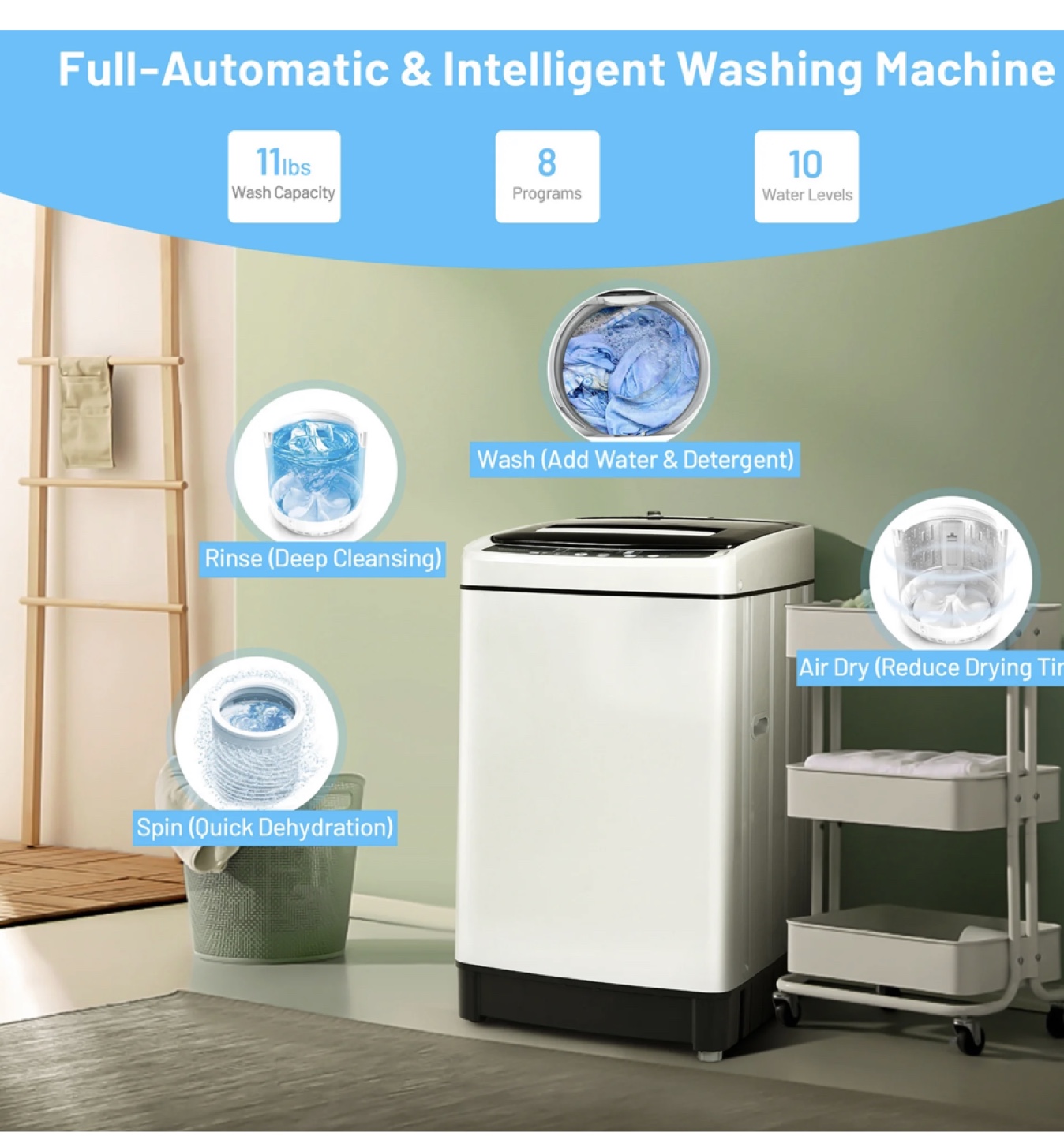 Compact Capacity Portable Washing Machine - photo 3