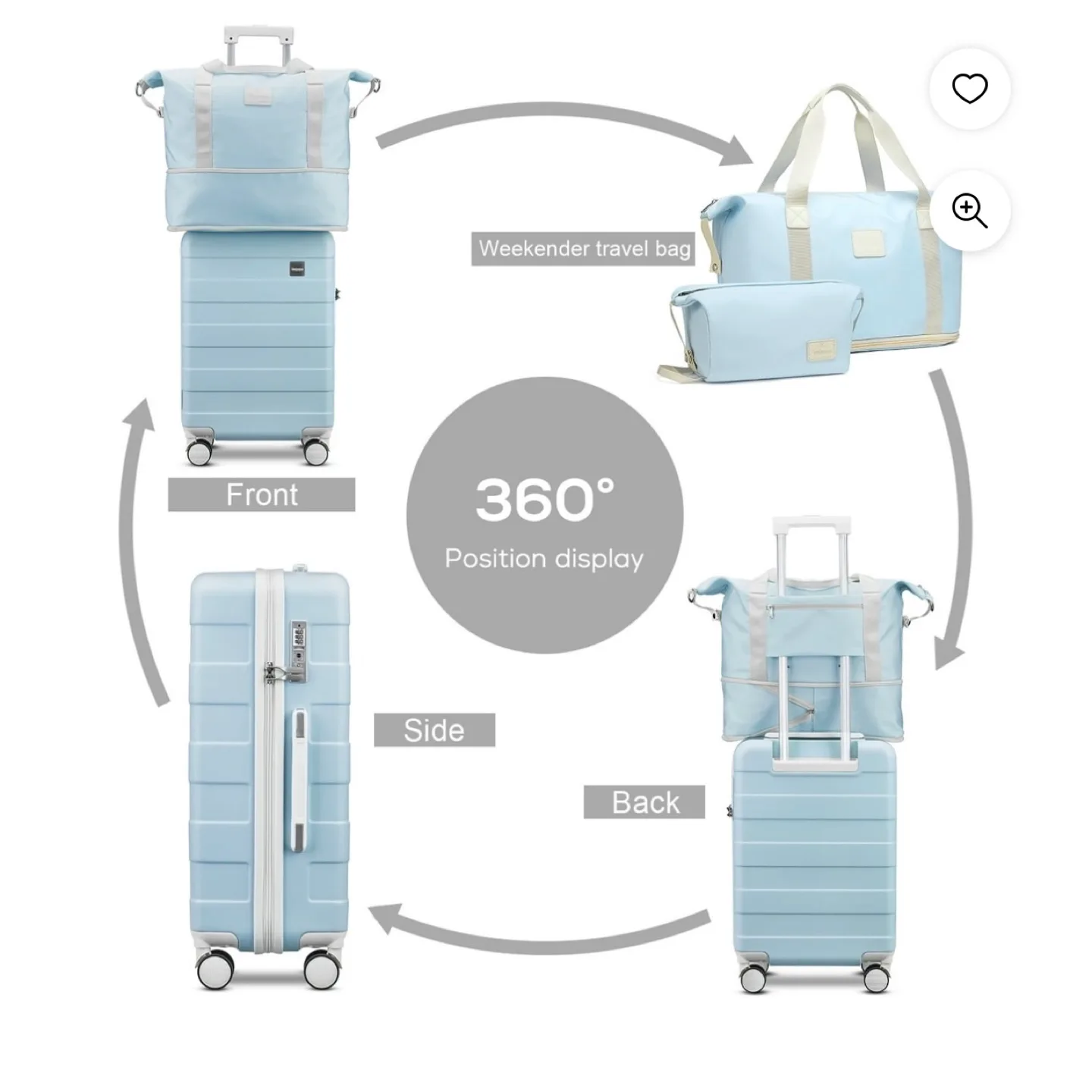 Luggage Set - Light Blue Suitcase image indicator(2)