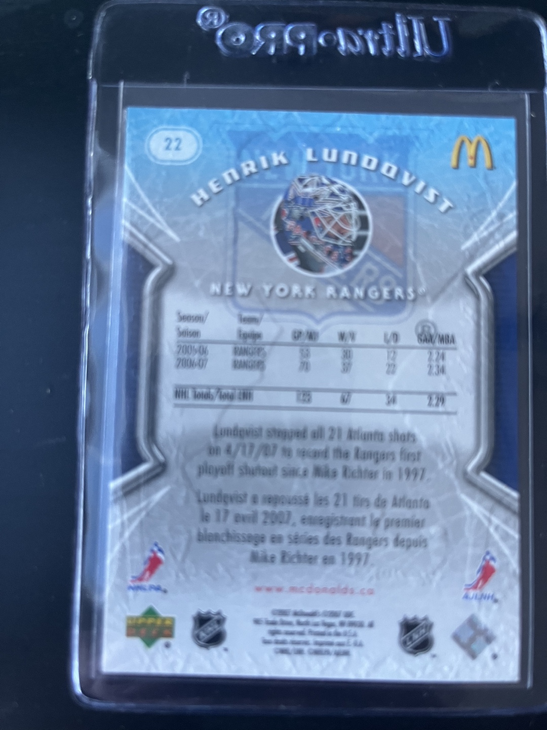 Henrik Lundqvist Rookie Card - Upper Deck - Graded - photo 4