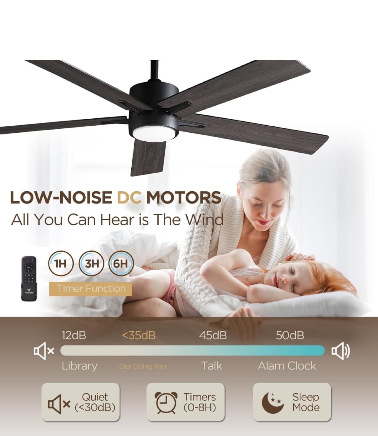 52 Inch Modern LED Ceiling Fan with Light and Remote - photo 3