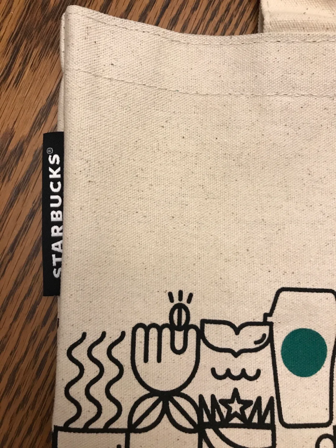Starbucks Travel Tote Bag - Coffee Cup Design image indicator(4)