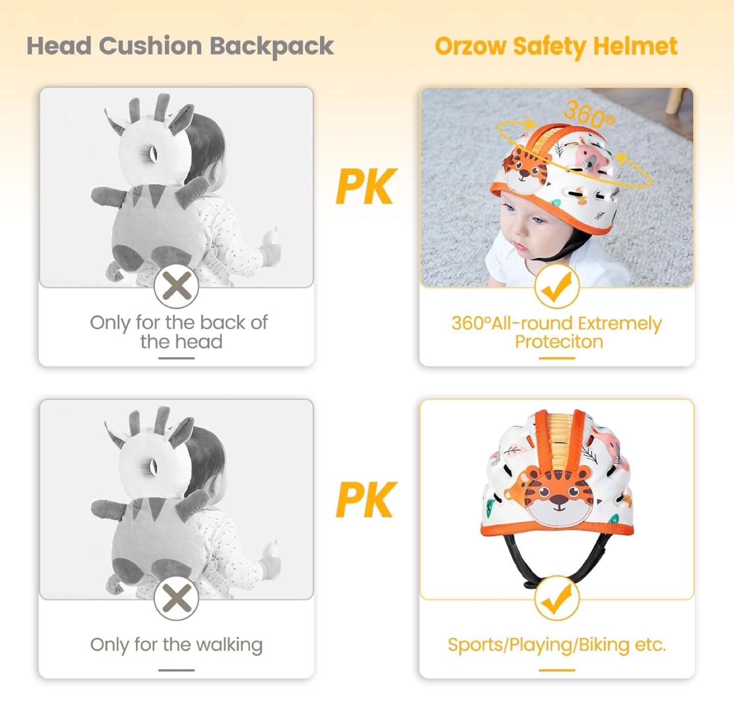 Orzow Baby Helmet, Toddler Protective Headgear, Size 40-48cm - photo 2