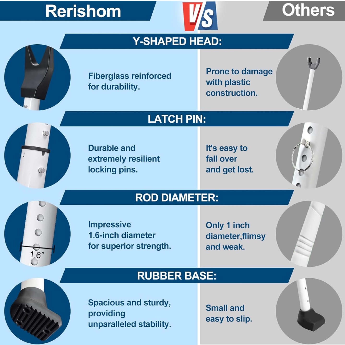 Rerishom Heavy Duty Door Security Bar - photo 4