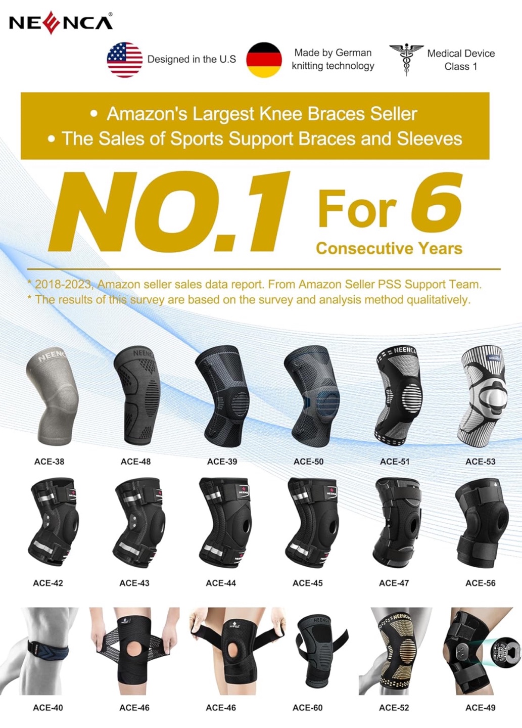 NEENCA Knee Brace Support with Copper Hinges - photo 5