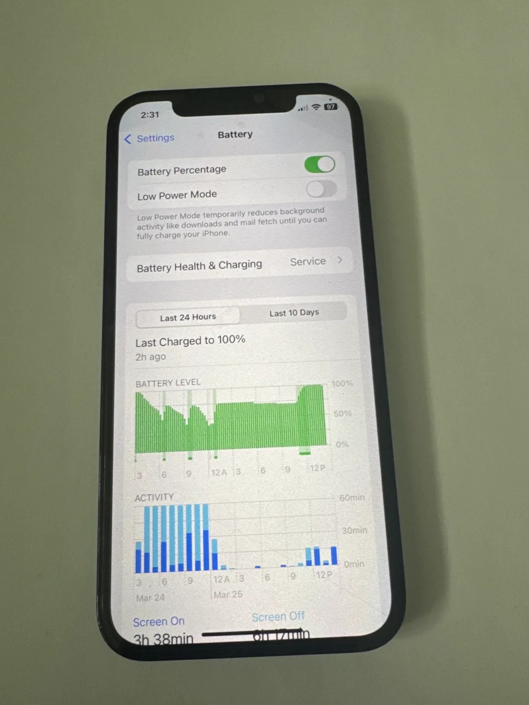 I phone 12 pro Asis image indicator(6)