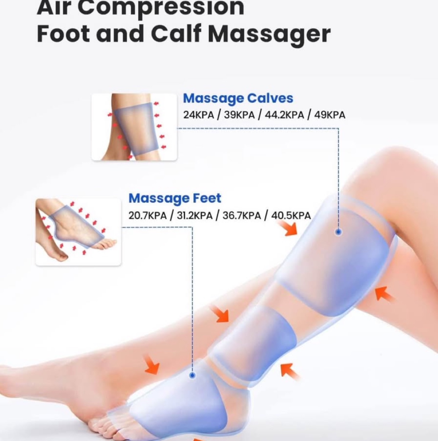 RENPHO Air Compression Foot and Calf Massager - photo 2