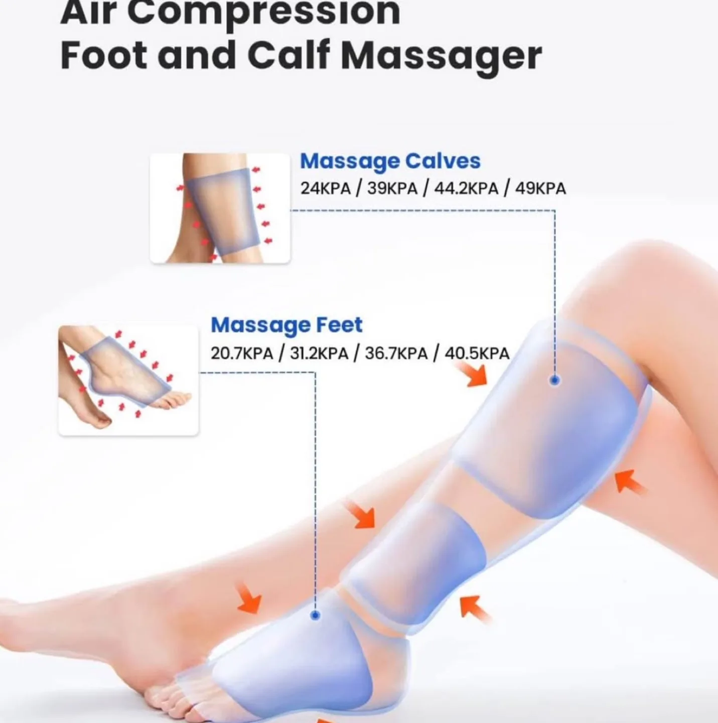 RENPHO Air Compression Foot and Calf Massager image indicator(2)