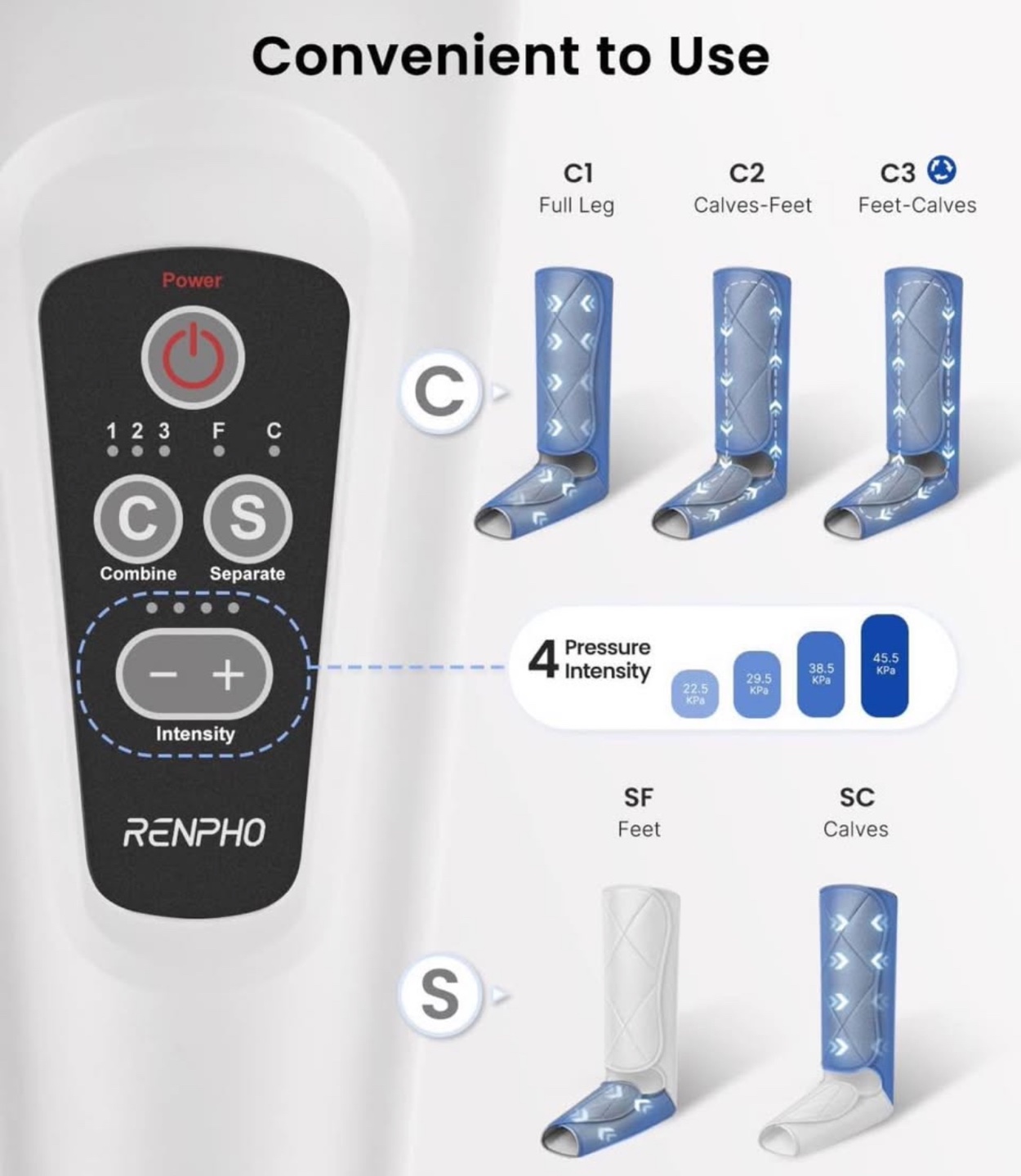 RENPHO Air Compression Foot and Calf Massager - photo 4
