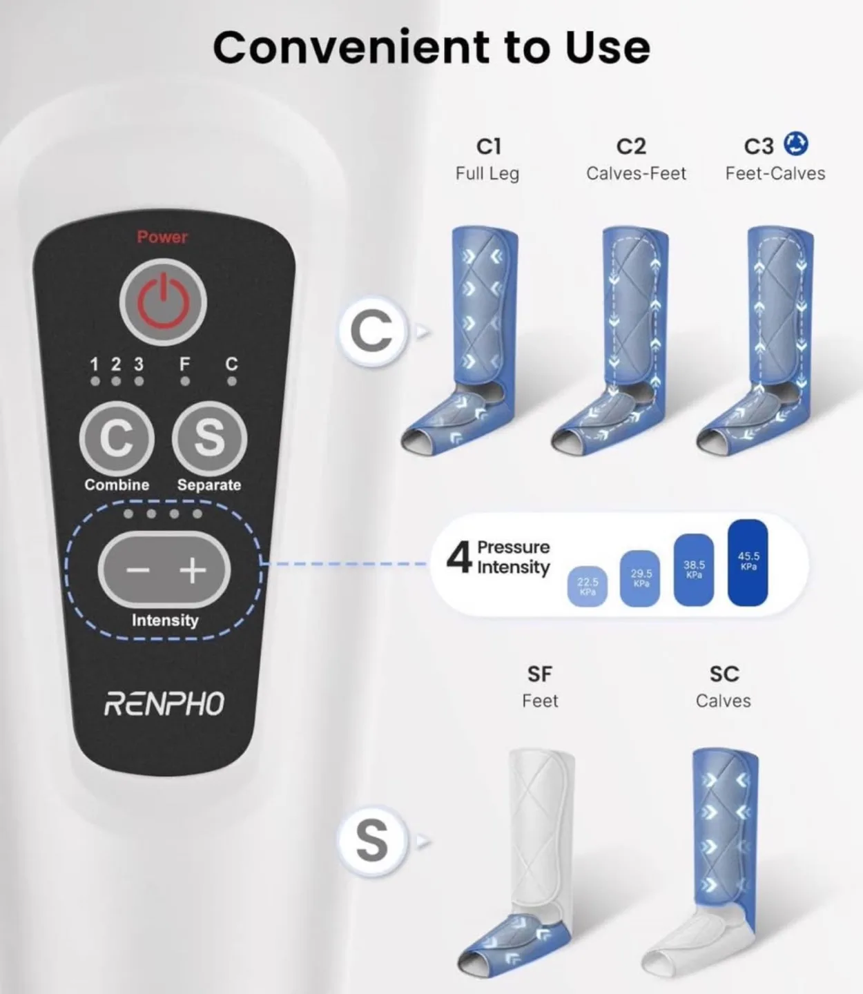 RENPHO Air Compression Foot and Calf Massager image indicator(4)