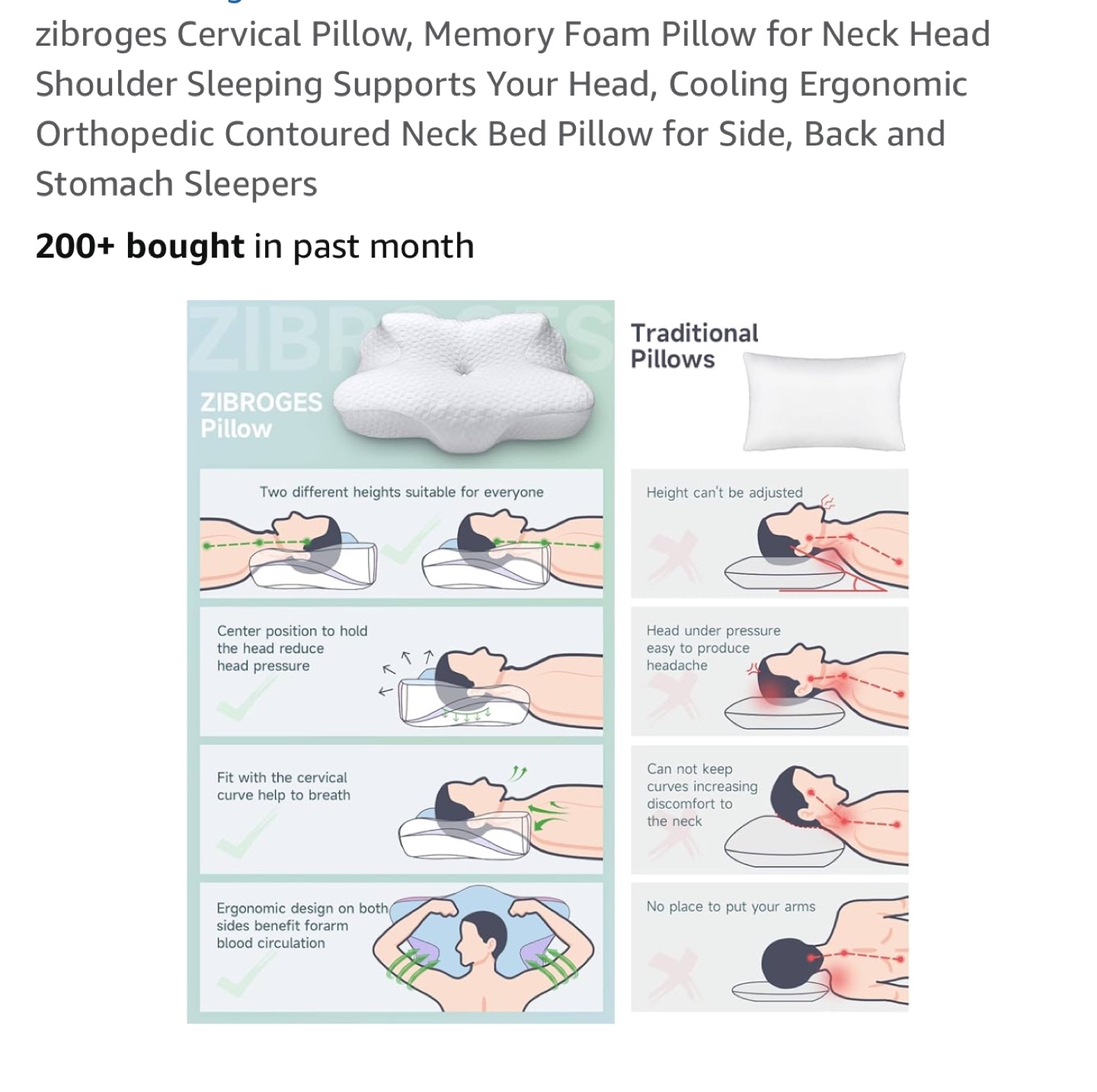 ZIBROGES Memory Foam Neck Pillow - photo 5