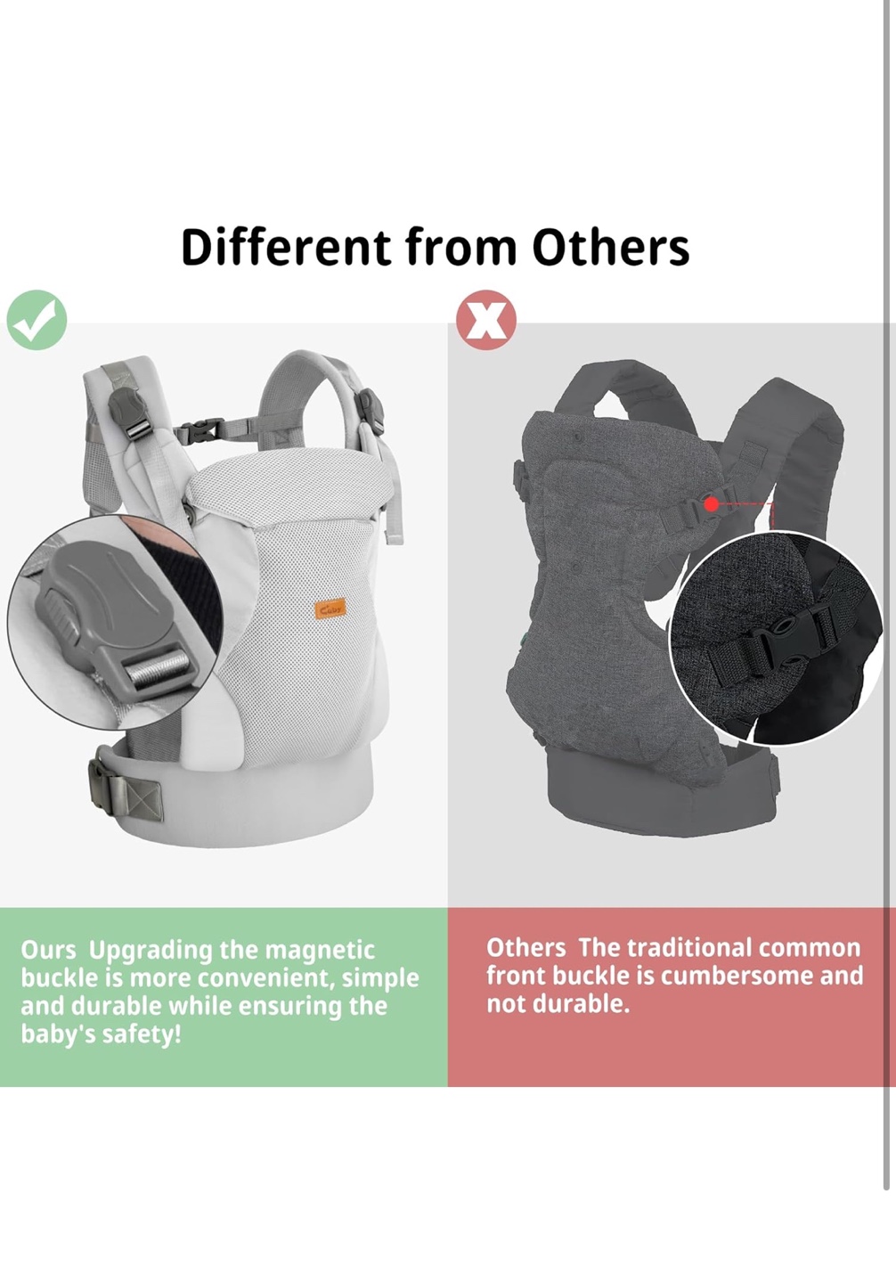 Baby Carrier - Ergonomic Design, Breathable Mesh, Grey - photo 2