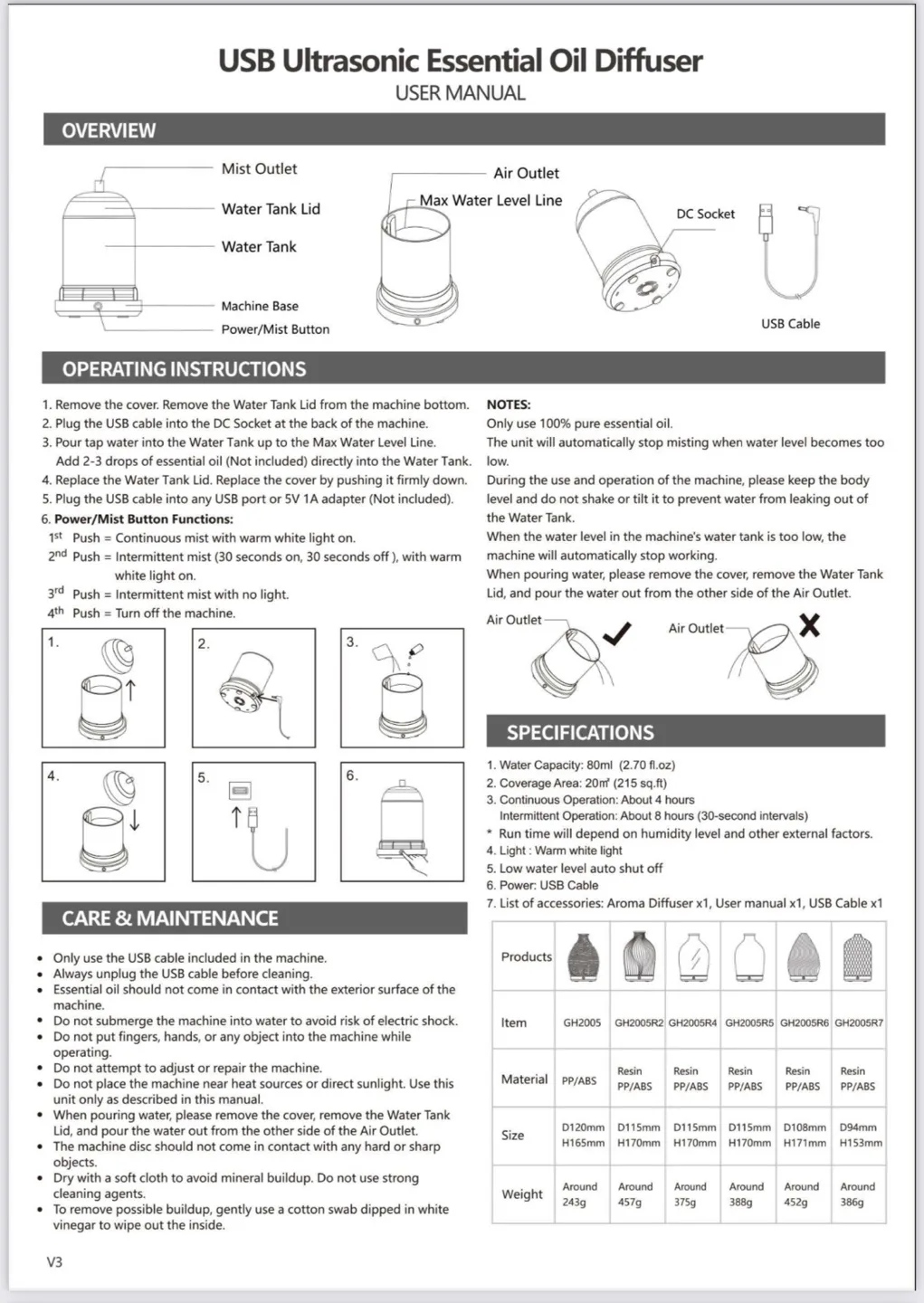 Resin Ultrasonic Aroma Diffuser Humidifier (Beige, Wave Pattern) image indicator(6)