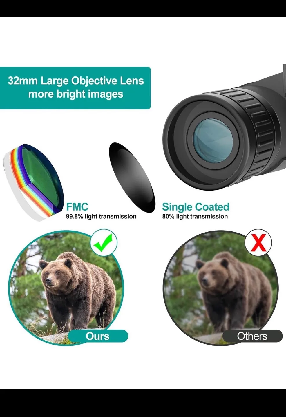 Digital Telescope Binoculars with Camera image indicator(6)