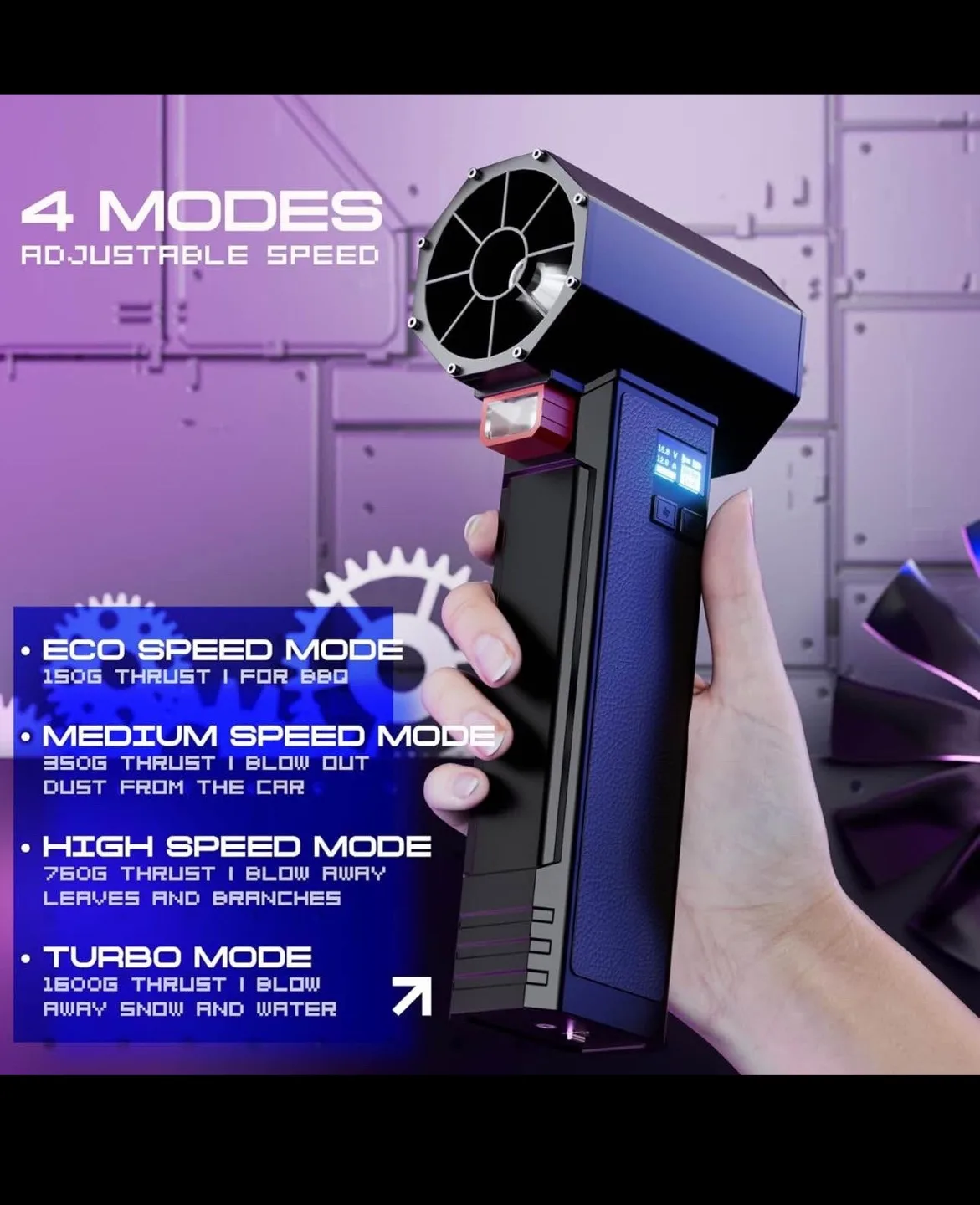 Oversize Turbo Dryer Blower for Car, Maximum Power 750W & 64MM image indicator(3)