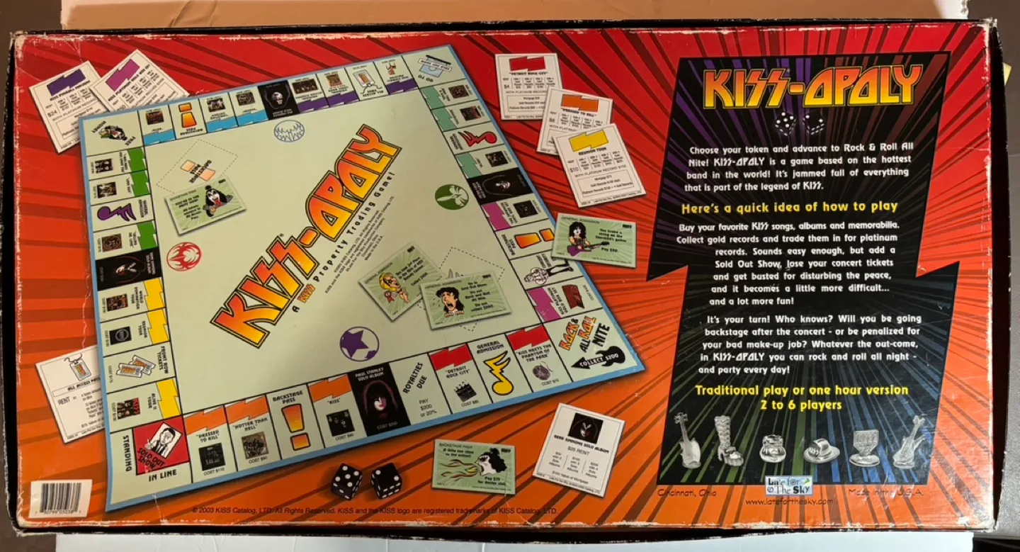 2003 Kiss-opoly Board Game image indicator(2)