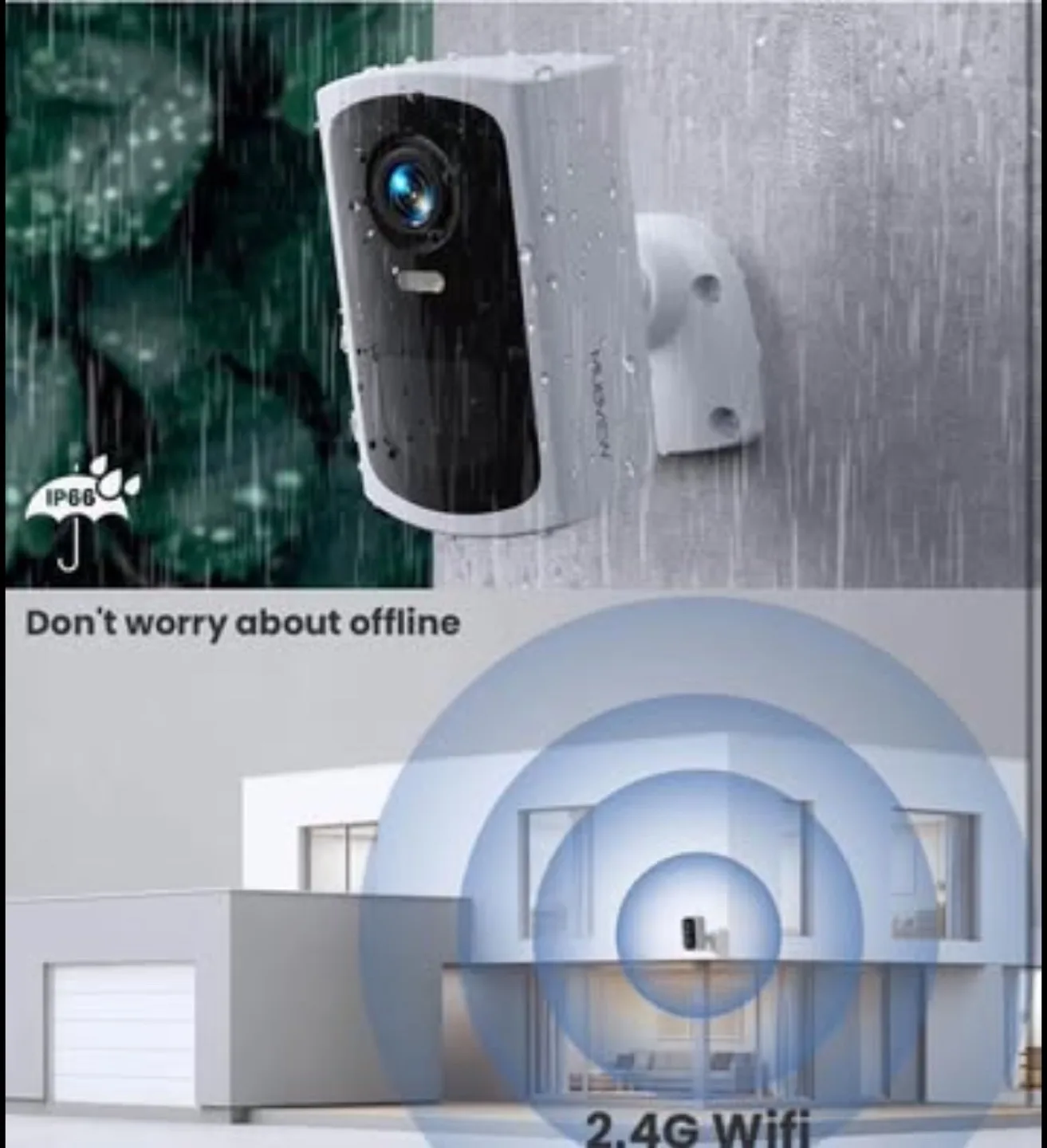 Cameras Outdoor Wireless, image indicator(6)