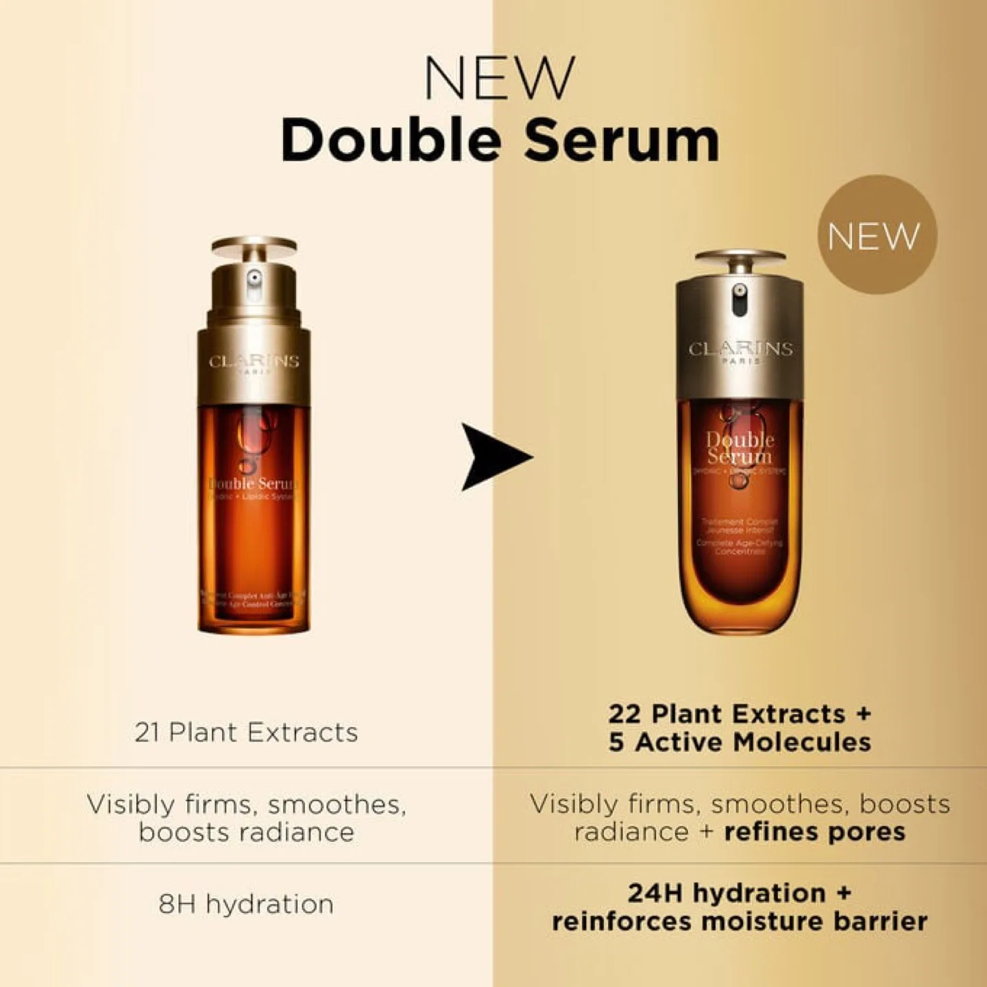 Double serum image indicator(2)