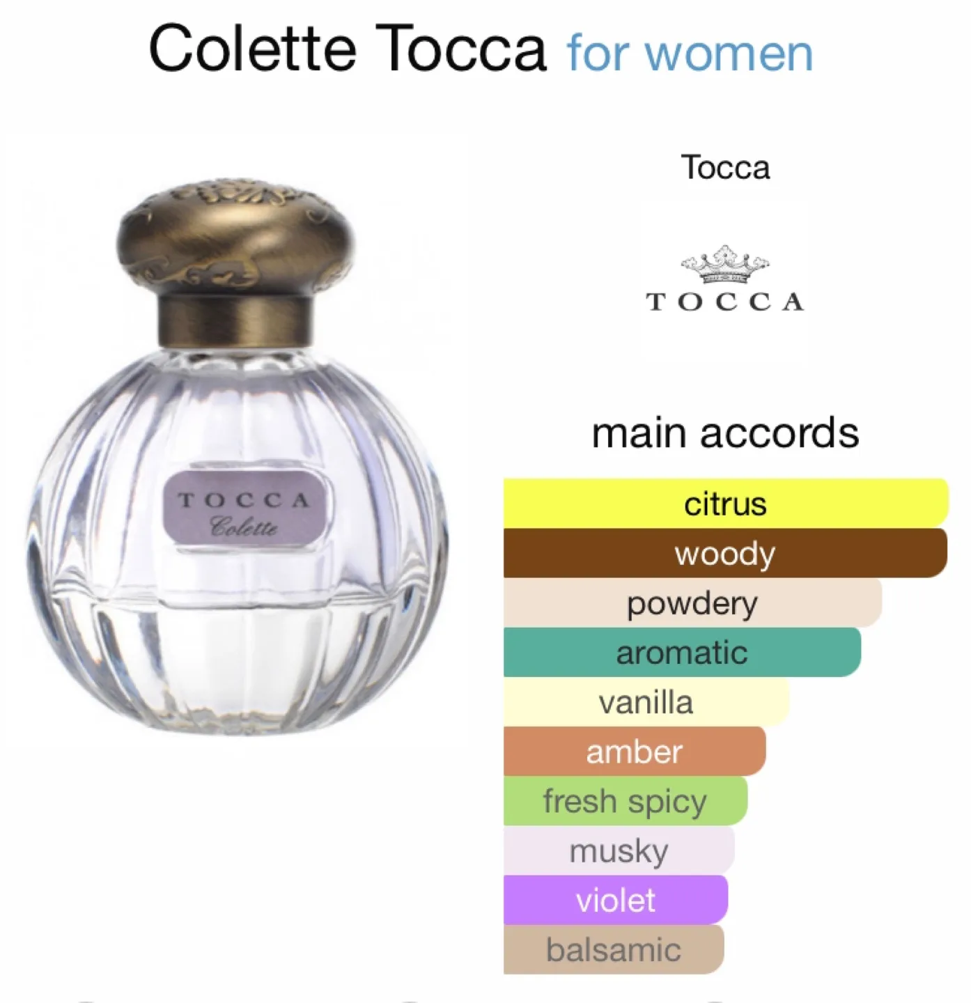 Tocca Colette Eau de Parfum Travel Spray image indicator(3)