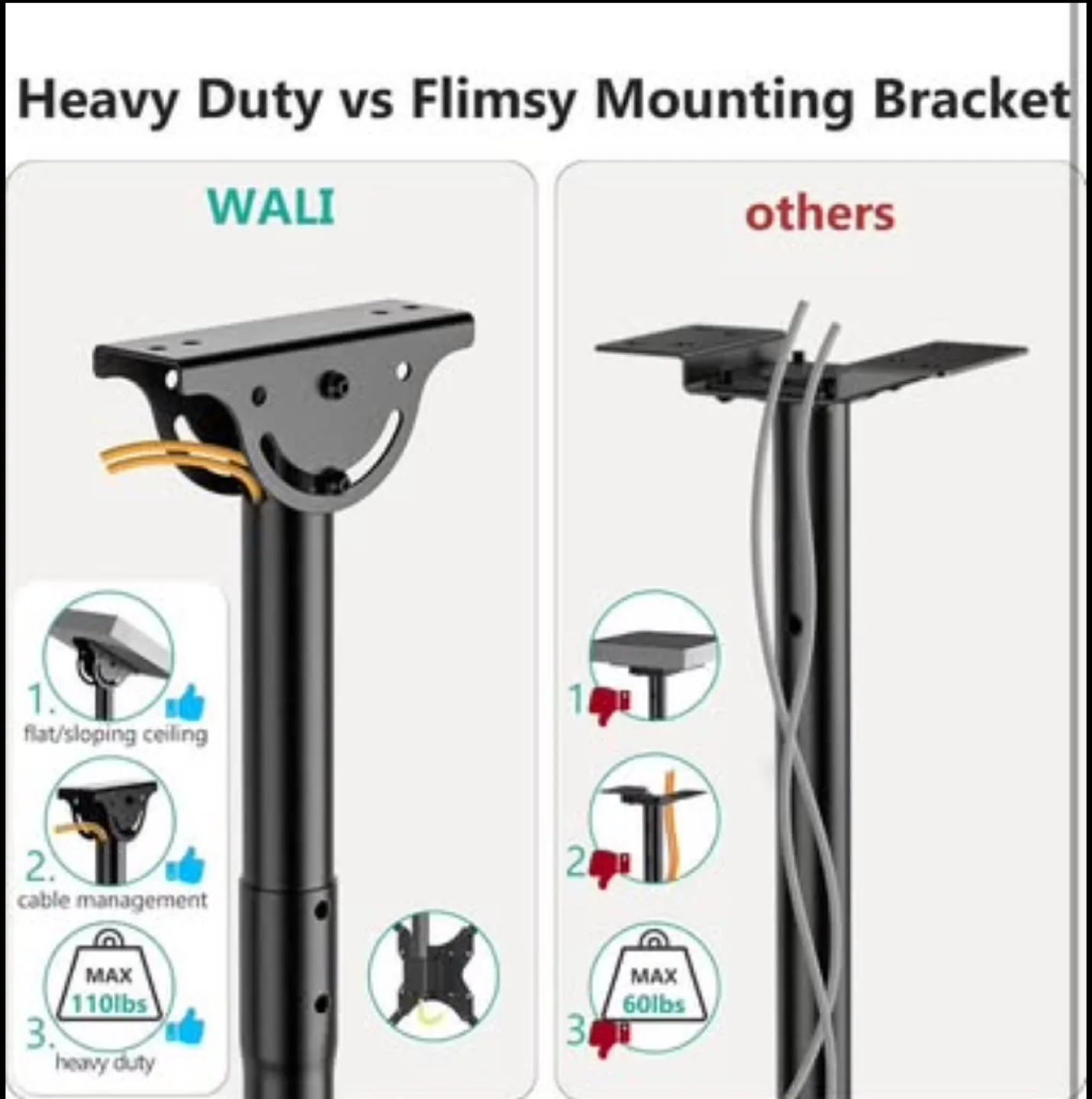 WALI TV Ceiling Mount image indicator(5)